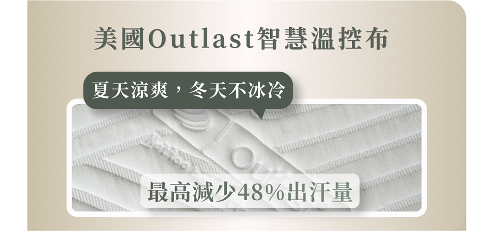 舉重床美國Outlast智慧溫控布
