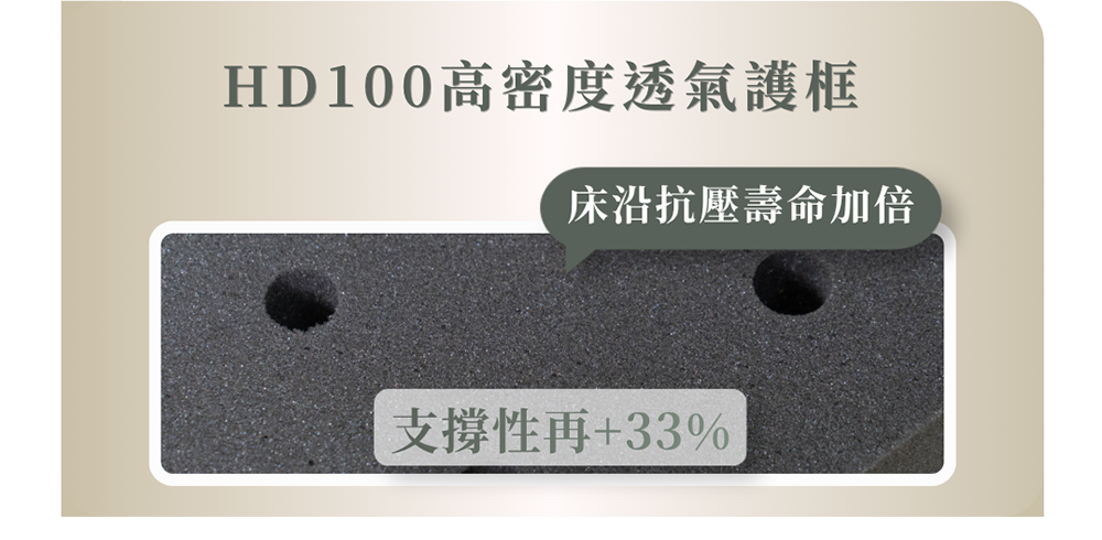 舉重床HD100高密度透氣護框