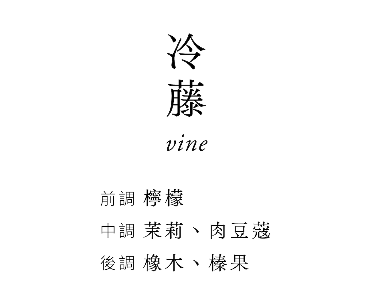 香氛名稱1 前中後調