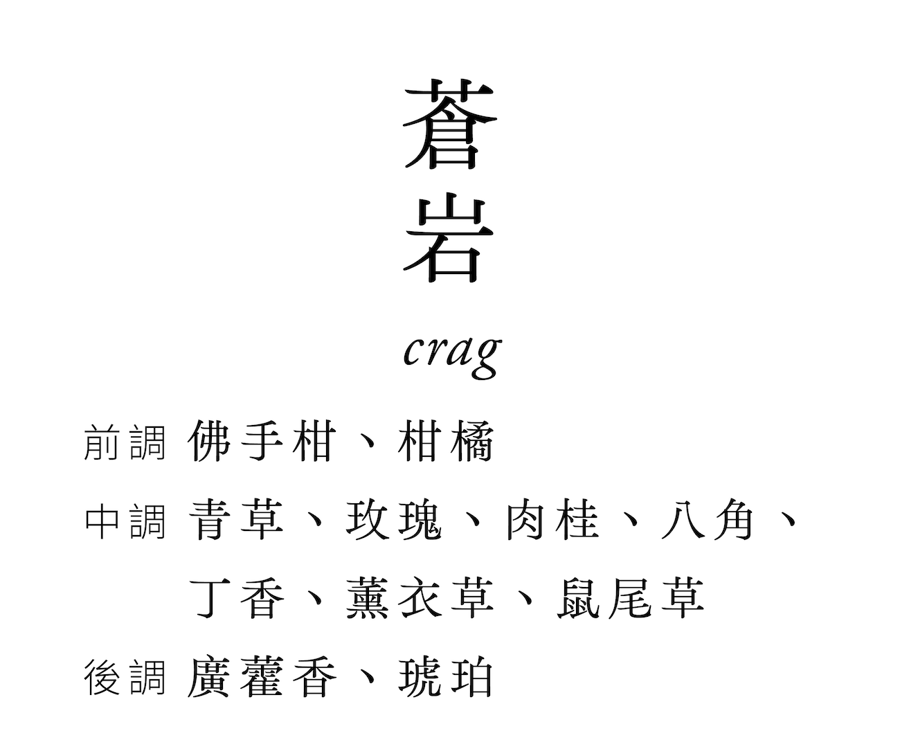 香氛名稱2 前中後調