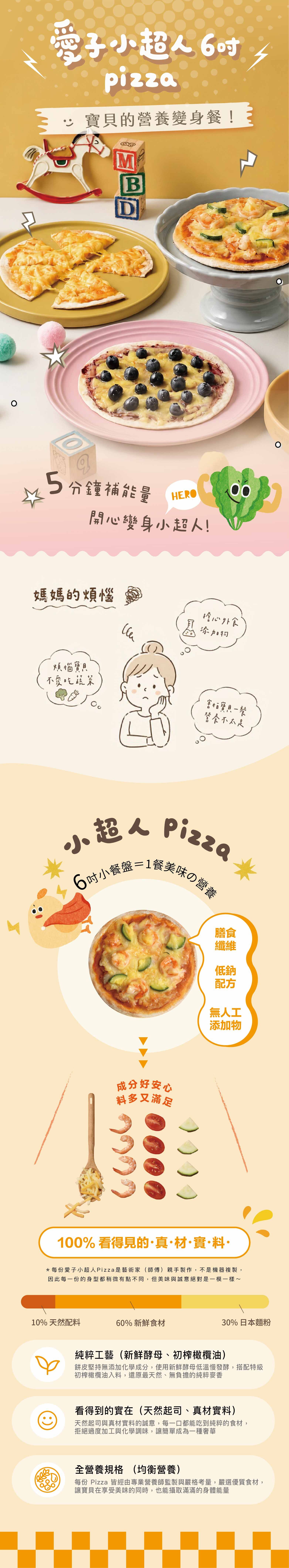 愛子伴桌pizza,專為 1 歲以上寶貝研發的安心披薩