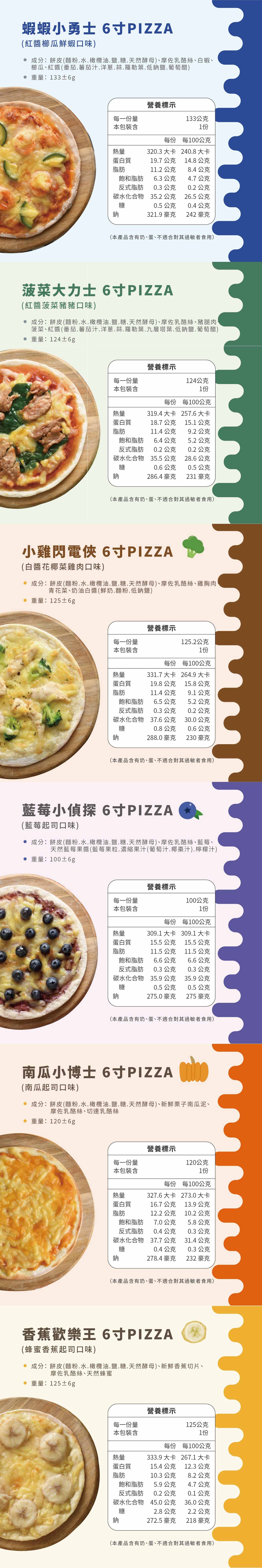 愛子伴桌pizza 營養成分表
