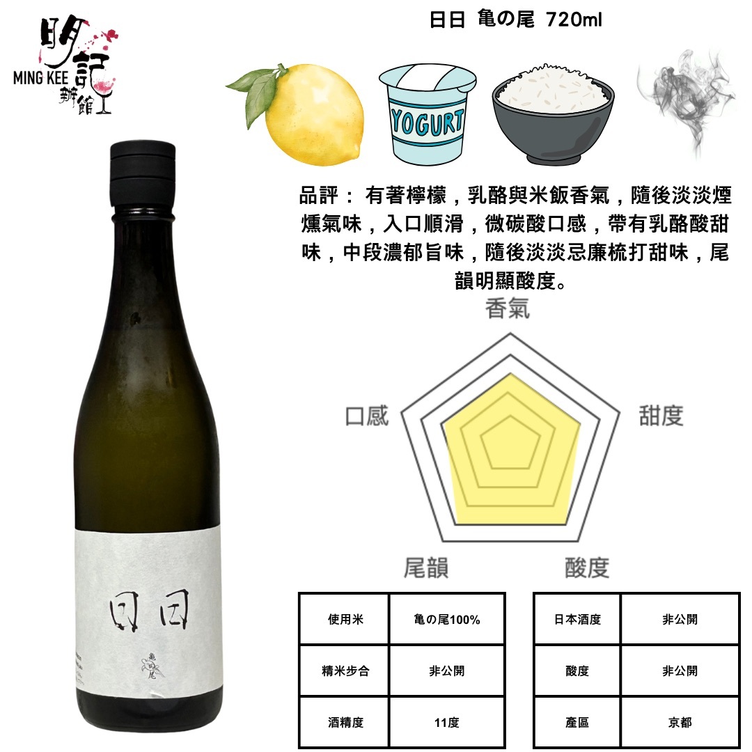 日日 亀の 尾 720ml