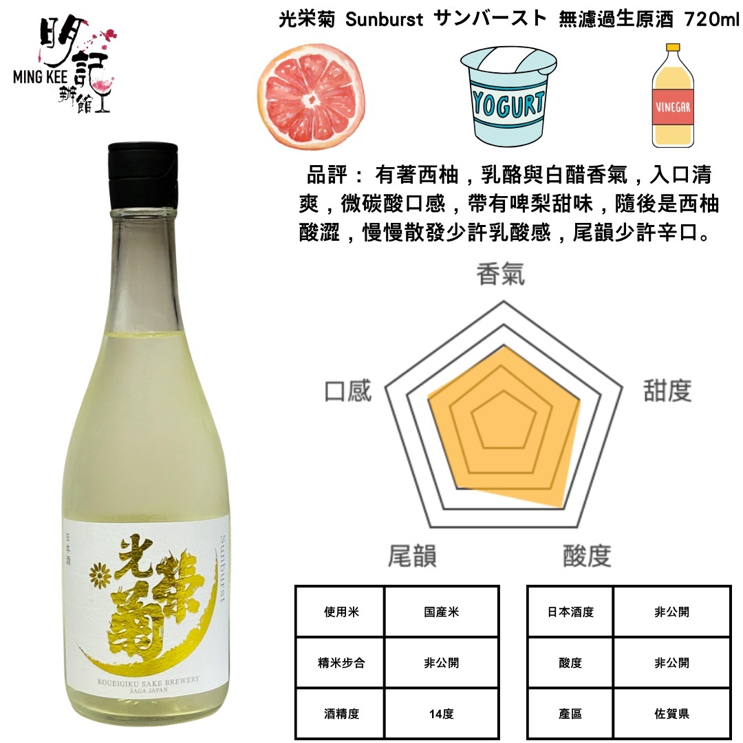 光栄菊 Sunburst サンバースト 無濾過⽣原酒 720ml