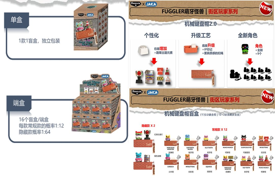 「ACG.GO」「預購」Fuggler 放克牙寶 - 街區玩家系列-機械鍵盤帽盲盒 (16盒)