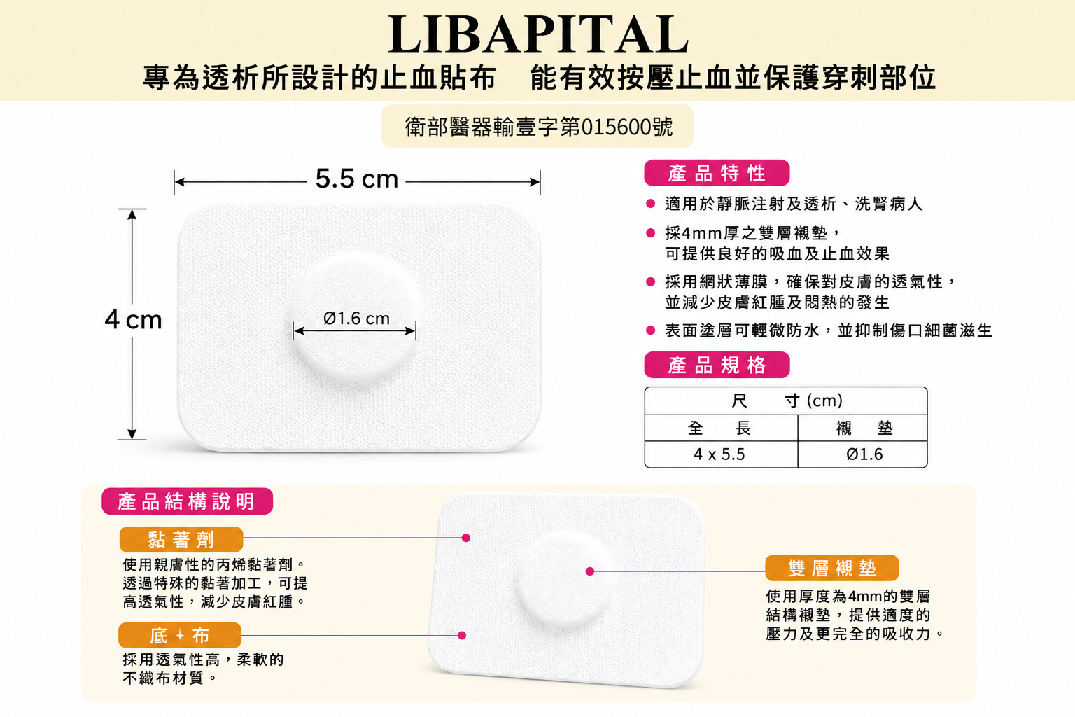 立巴 止血貼布 (未滅菌) 150片/盒 白色