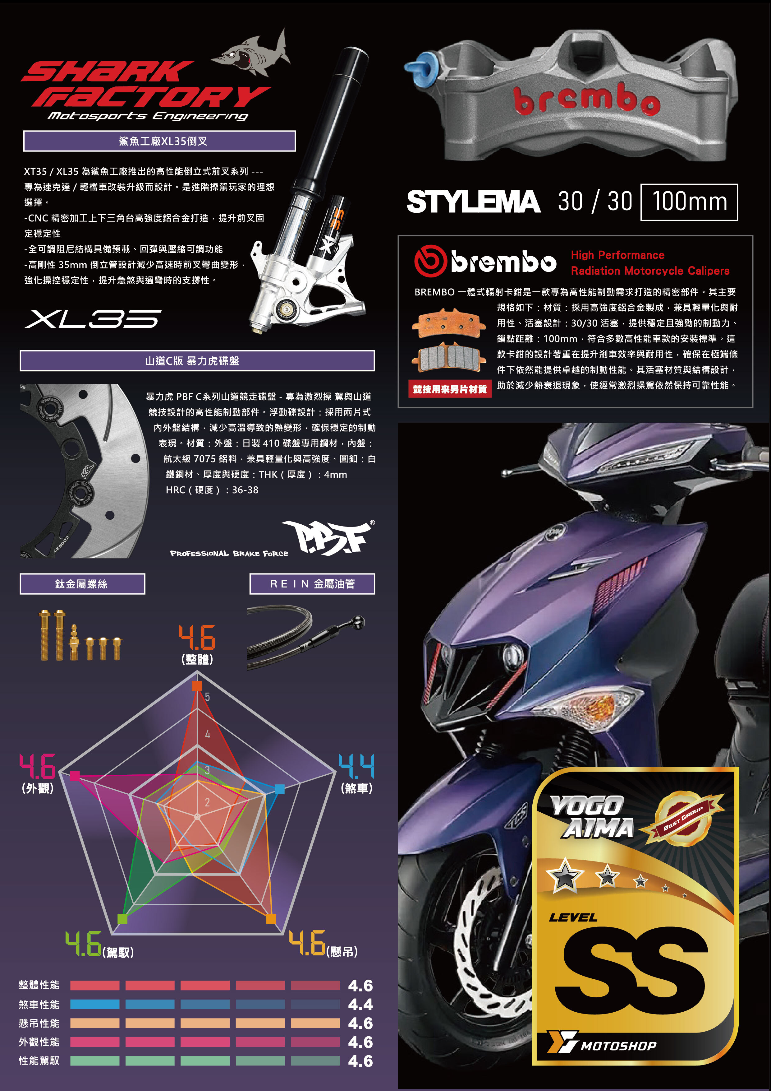 SS級前懸吊套件.JET.XL35.B卡STYLEMA.暴力C
