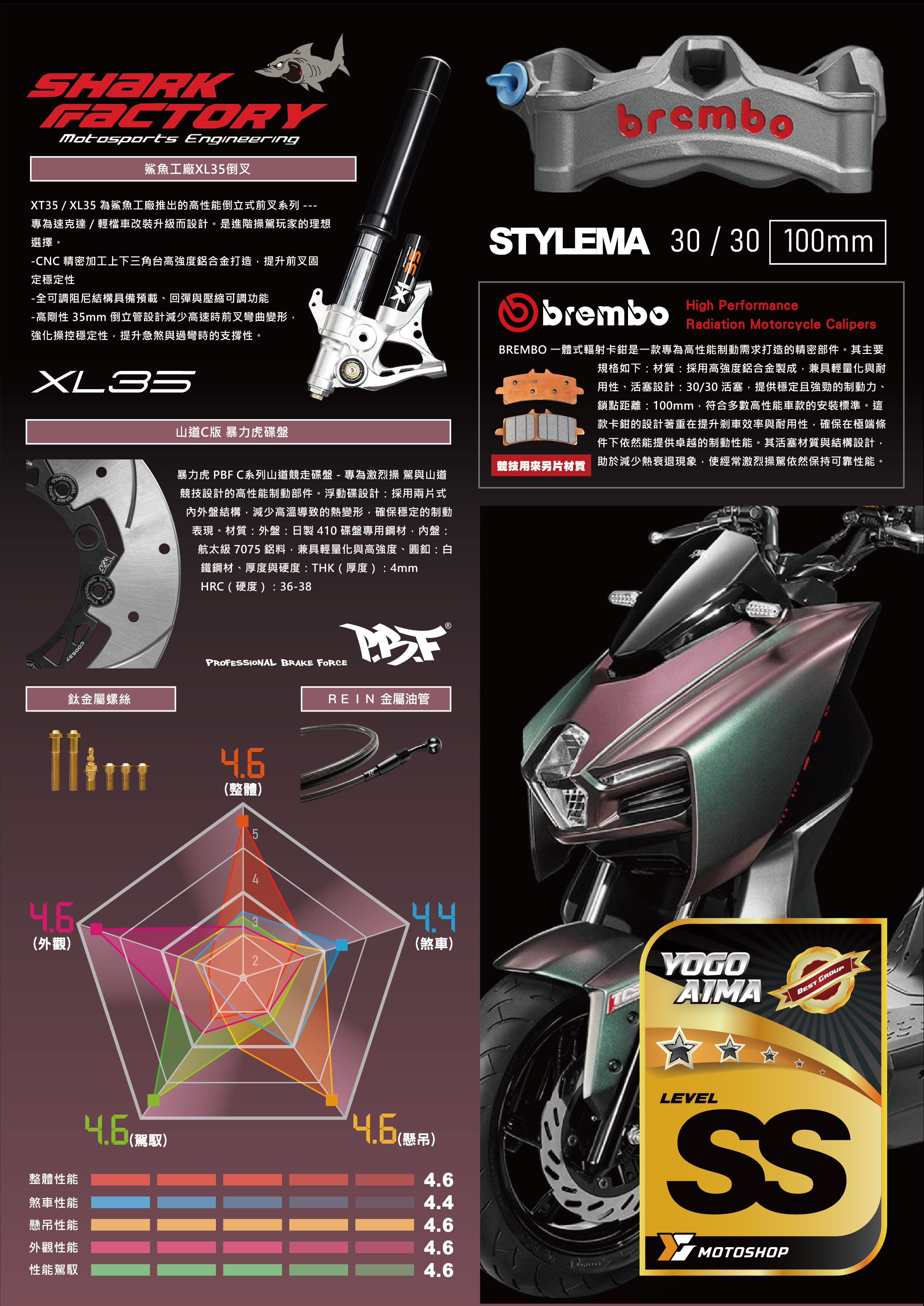 SS級前懸吊套件.MMB.XL35.B卡STYLEMA.暴力C