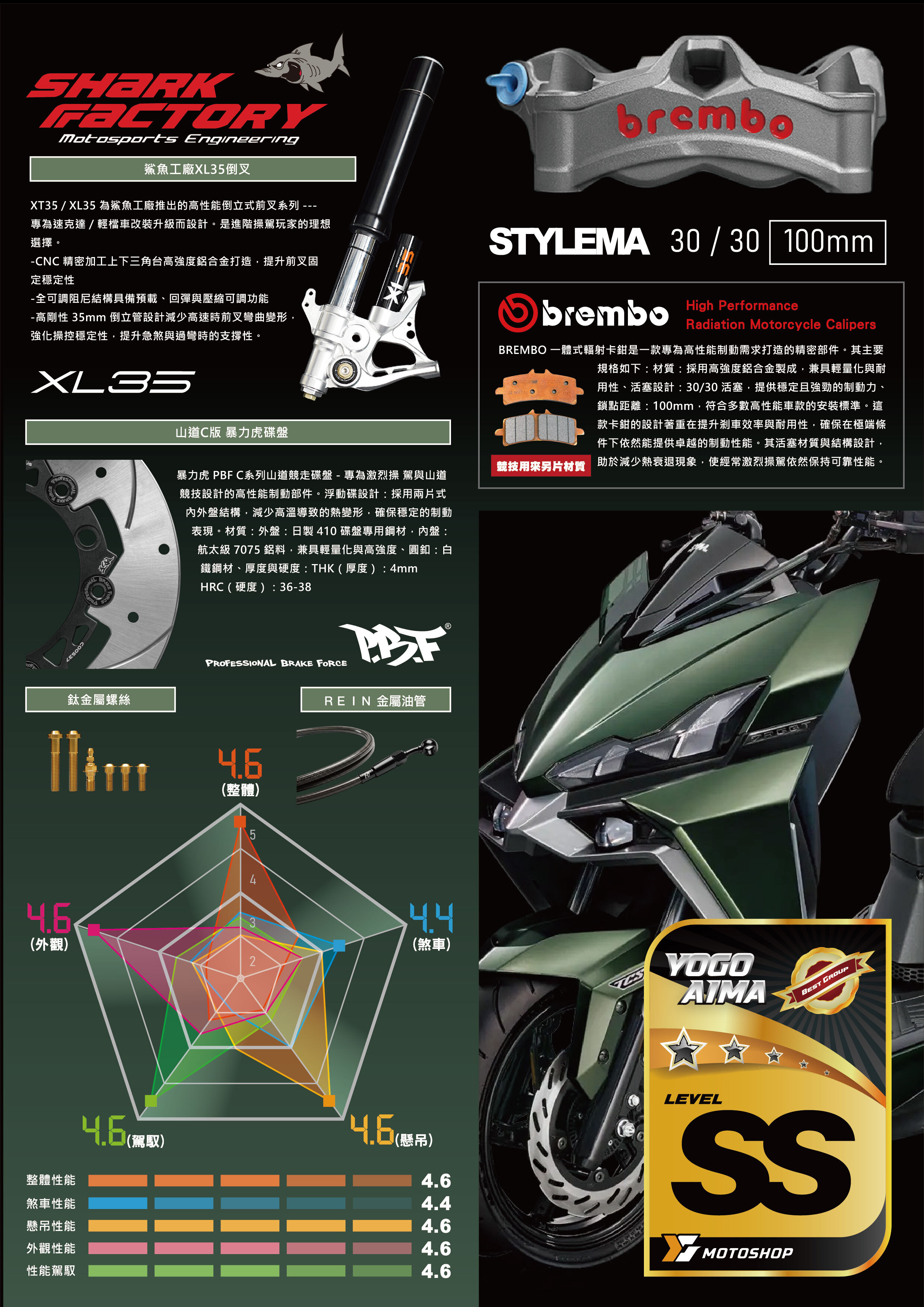SS級前懸吊套件.DRG.XL35.B卡STYLEMA.暴力C