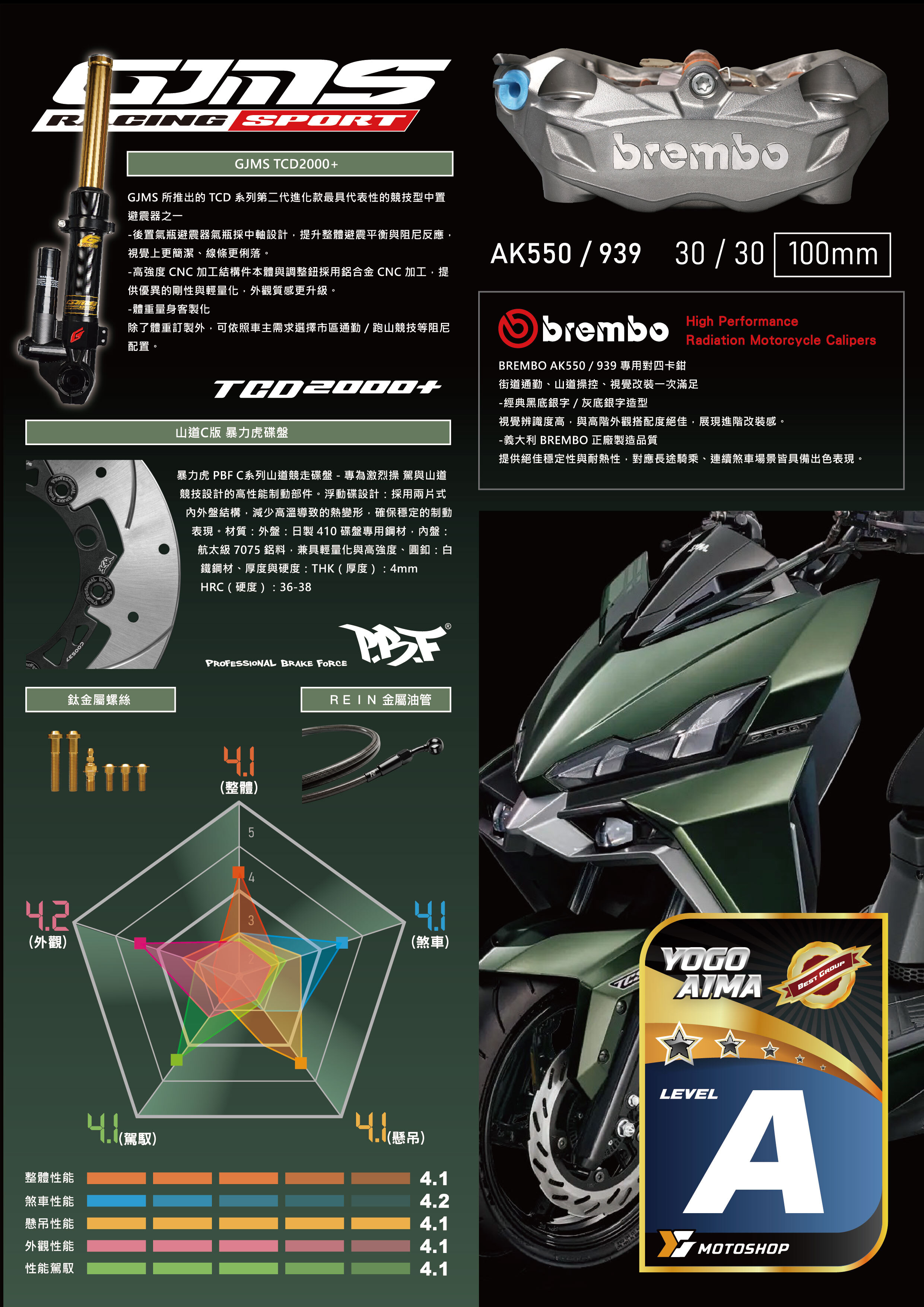 A級前懸吊套件.DRG.TCD.B卡939.暴力C