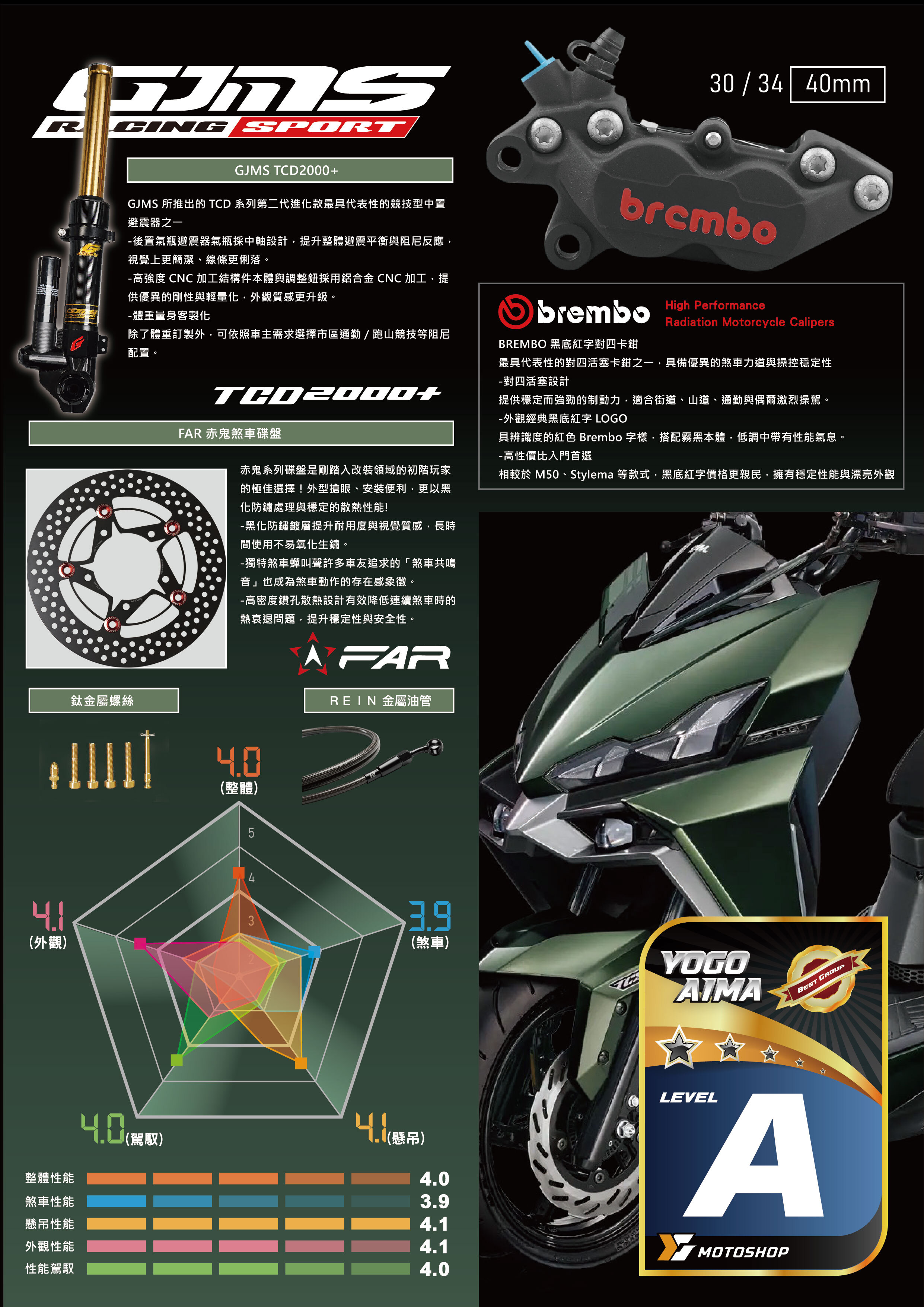 A級前懸吊套件.DRG.TCD.B卡對四.赤鬼