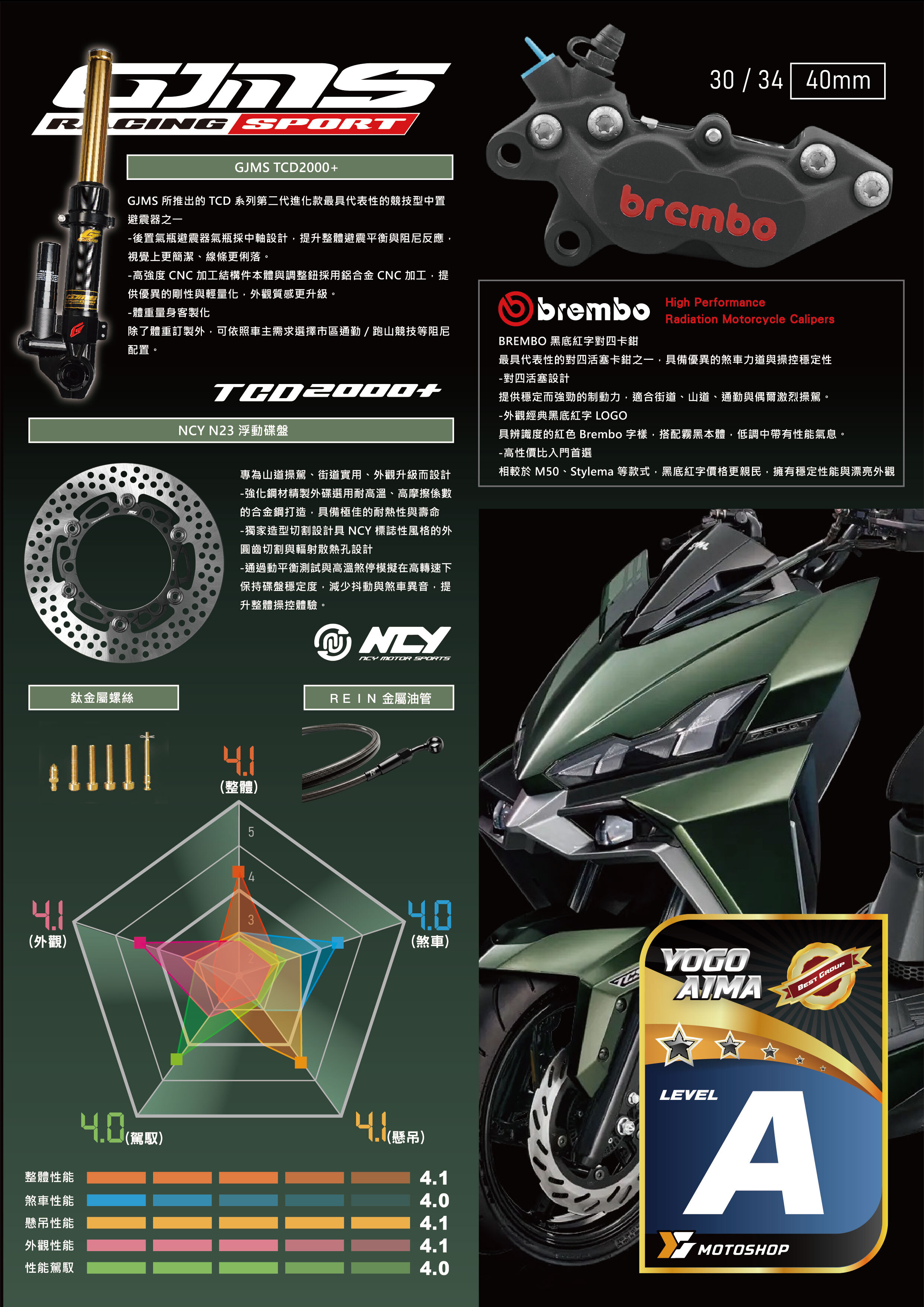 A級前懸吊套件.DRG.TCD.B卡對四.N23