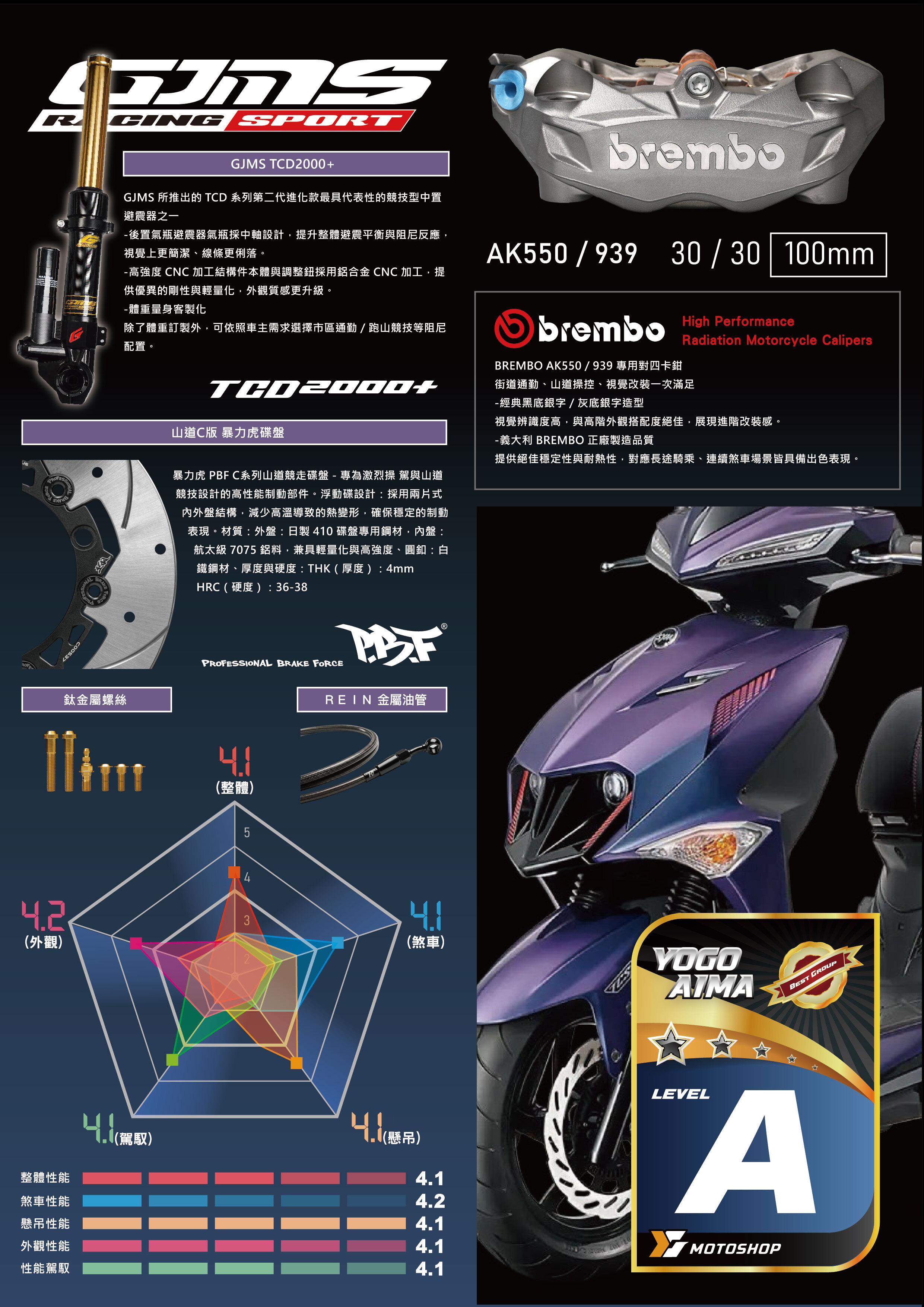 A級前懸吊套件.JET.TCD.B卡939.暴力C