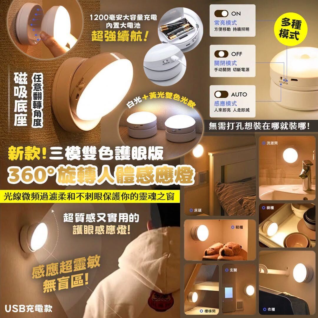 WSBB12384  360度旋轉磁吸LED人體感應燈（9月中）