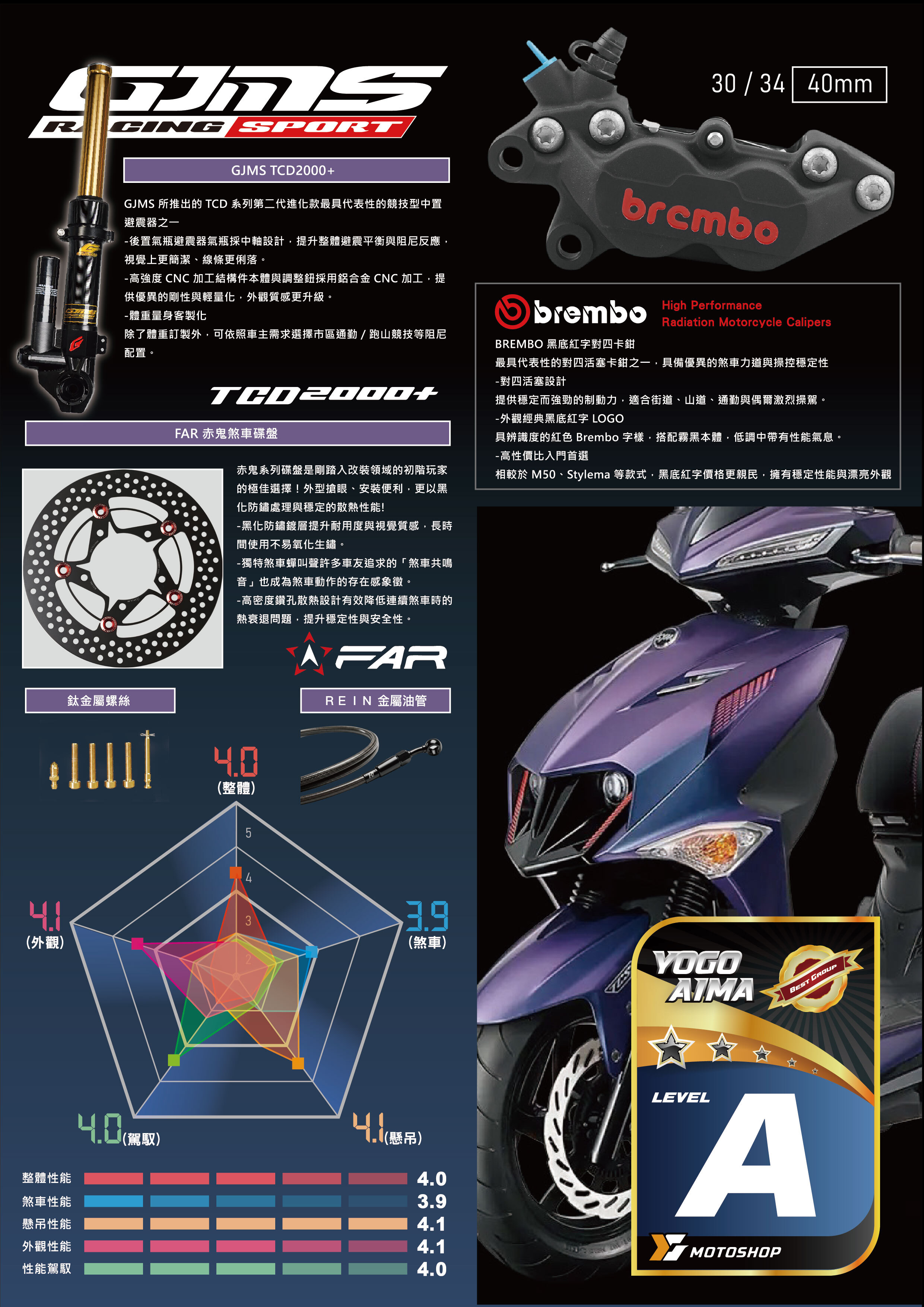 A級前懸吊套件.JET.TCD.B卡對四.赤鬼