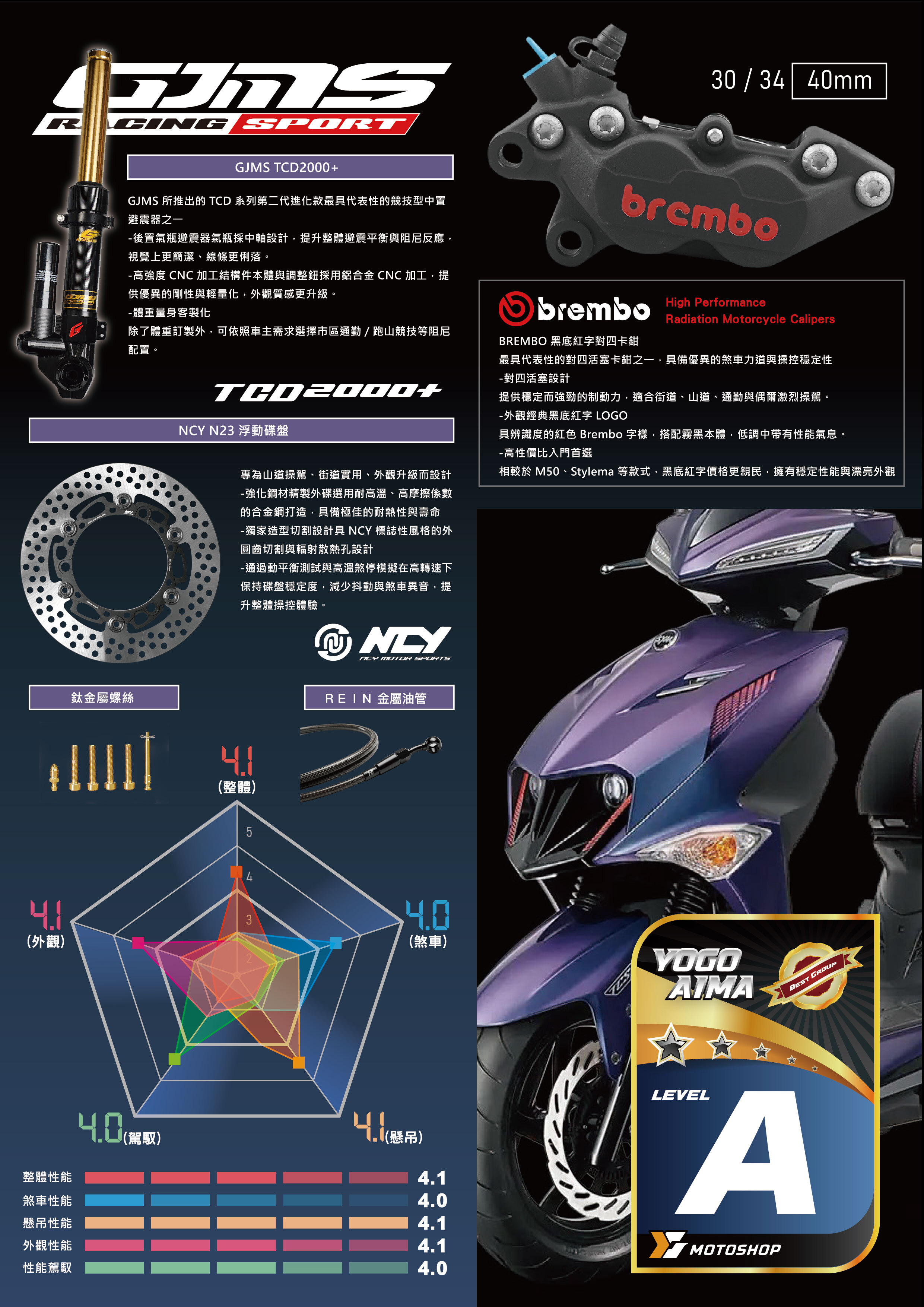 A級前懸吊套件.JET.TCD.B卡對四.N23