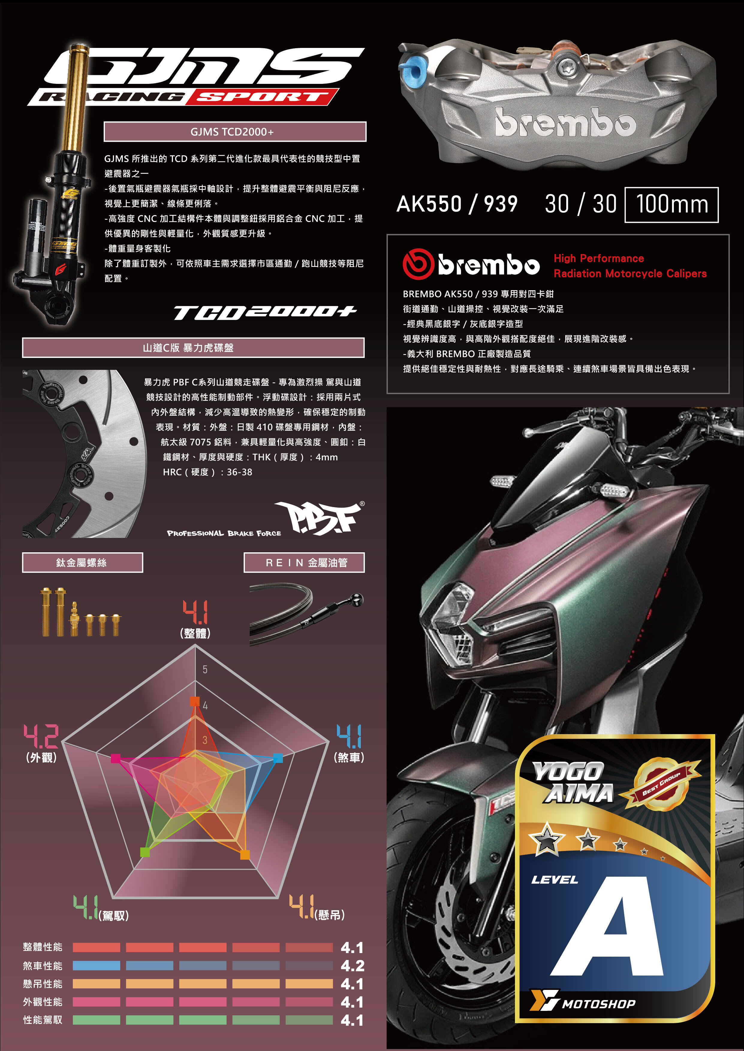 A級前懸吊套件.MMB.TCD.B卡939.暴力C