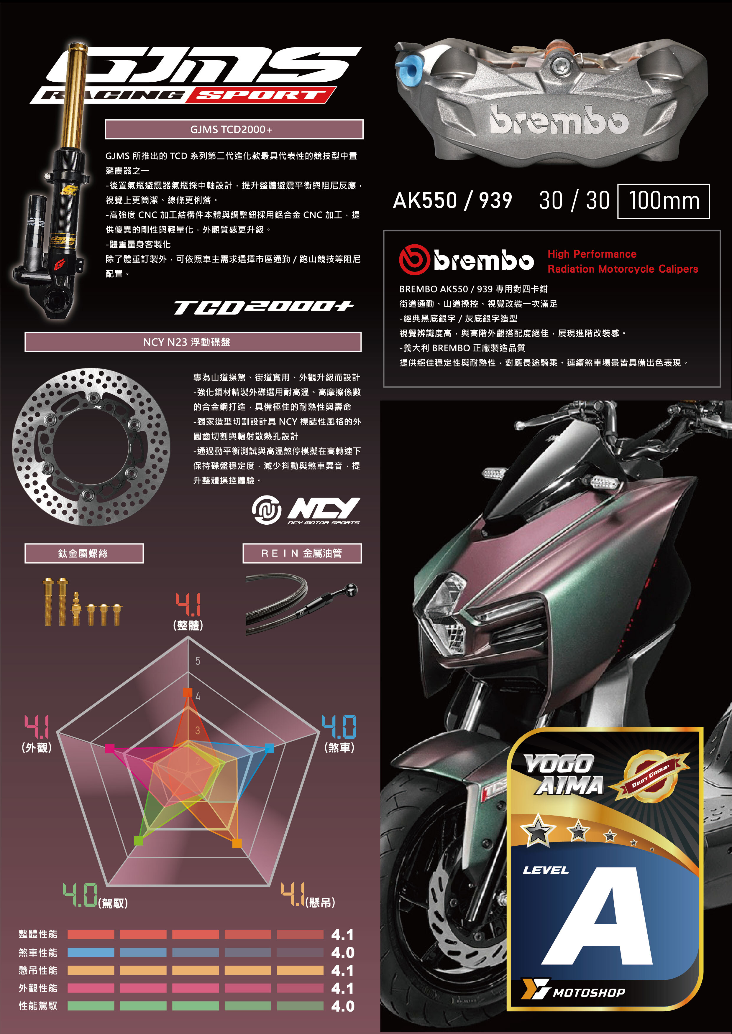 A級前懸吊套件.MMB.TCD.B卡939.N23