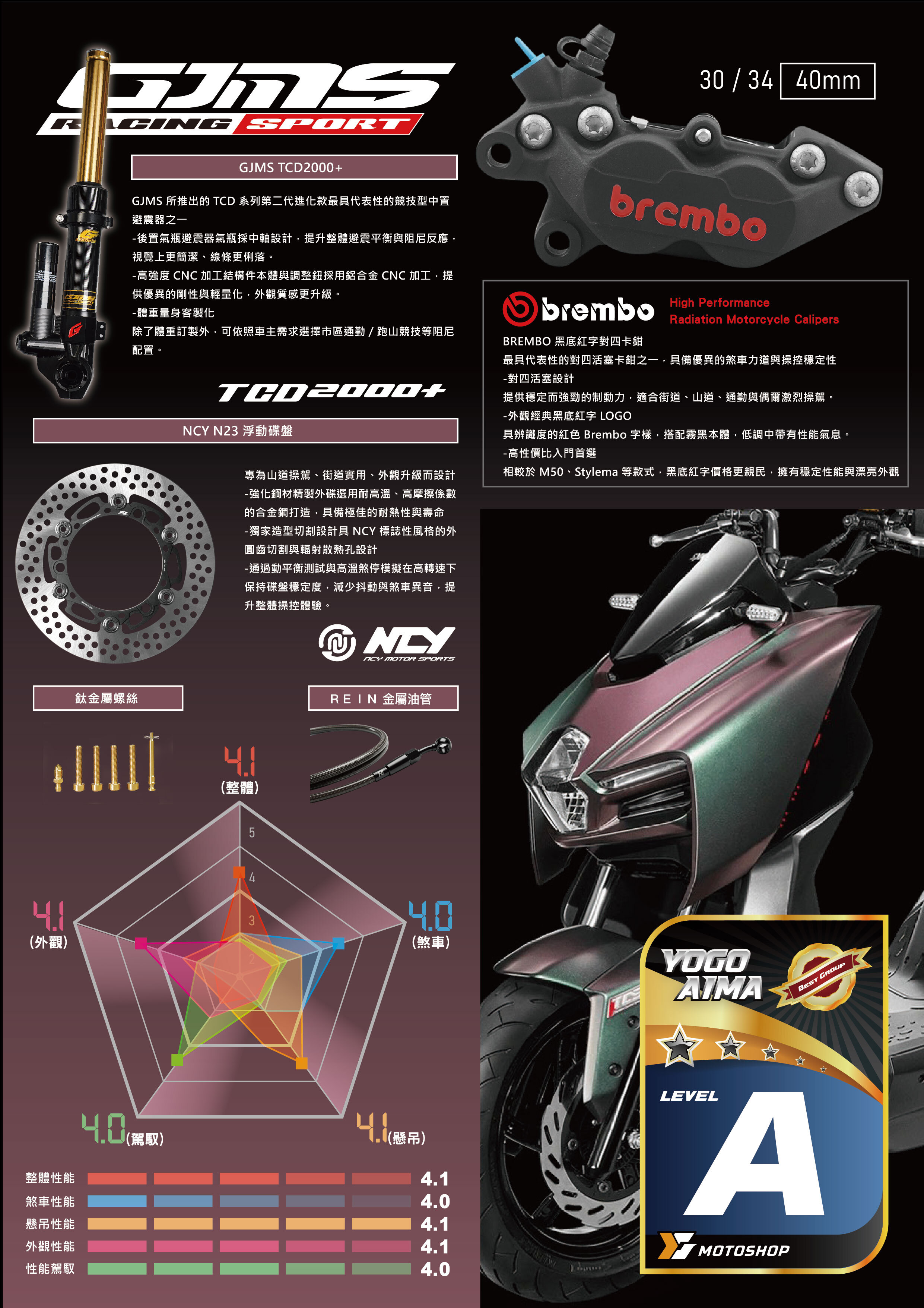 A級前懸吊套件.MMB.TCD.B卡對四.N23