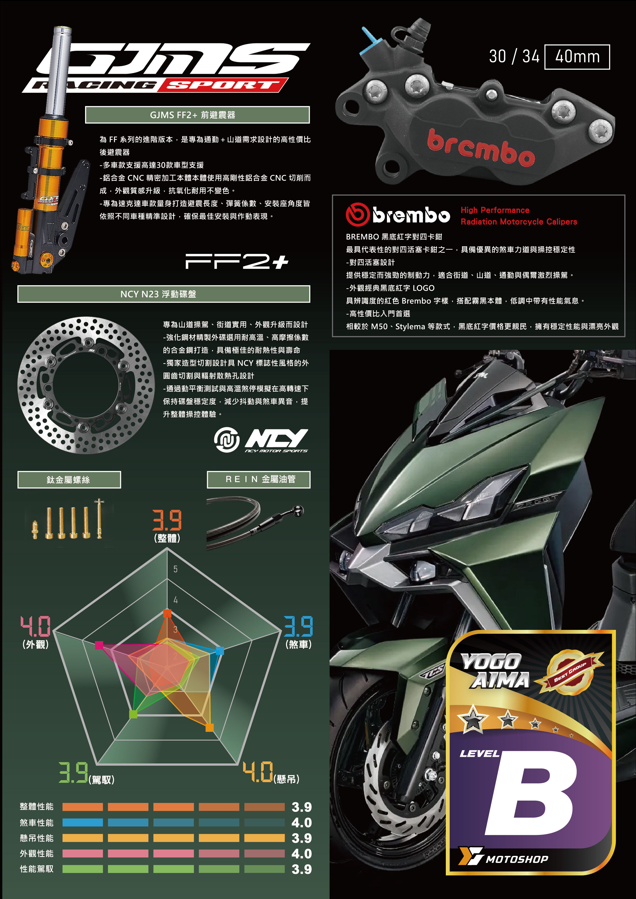 B級前懸吊套件.DRG.FF2.B卡對四.N23