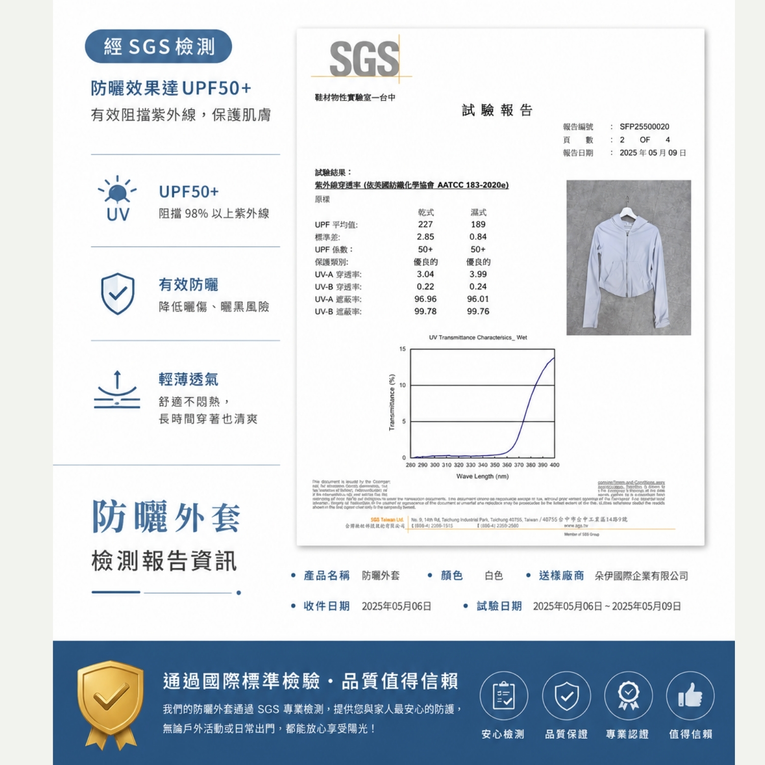 【SGS認證UPF50+】DOMISS自訂-抗UV涼感防曬外套 冰感透氣 輕量速乾 戶外防 曬機能外套 (現貨)