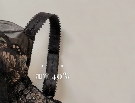 肩帶加寬40%