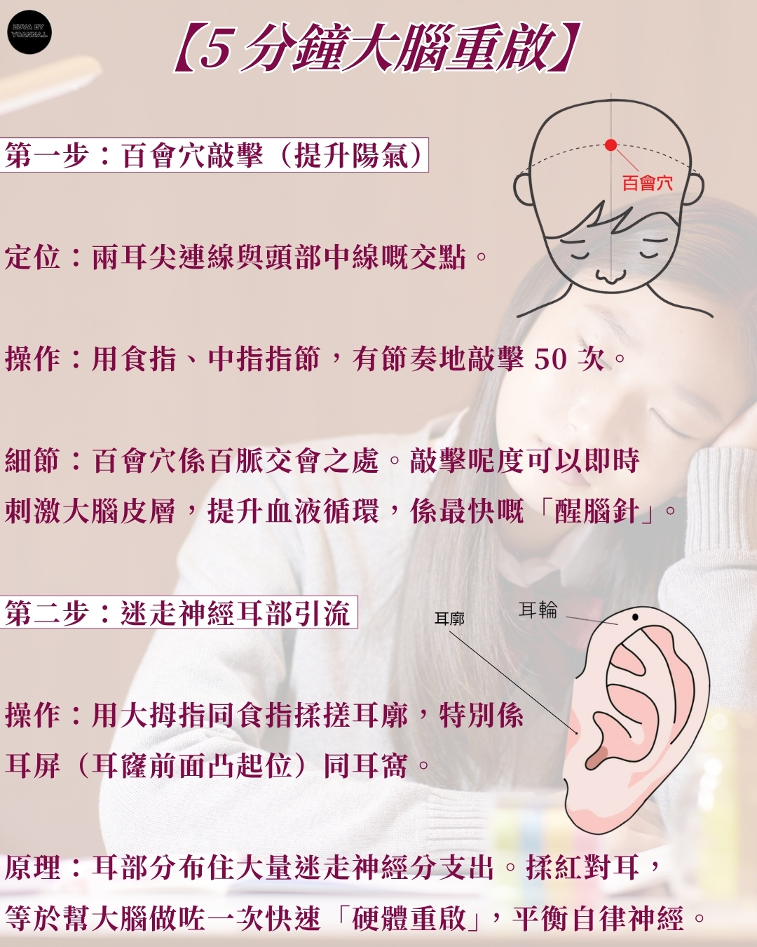 第四類 - 提升睡眠品質與精神