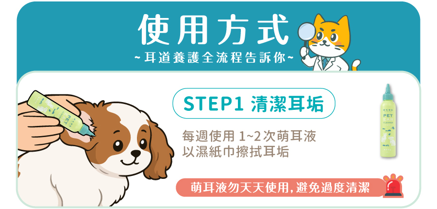 歸毛家族耳道養護第一步：使用萌耳液溫和溶解清潔耳垢，每週 1～2 次定期維護犬貓耳朵乾淨。