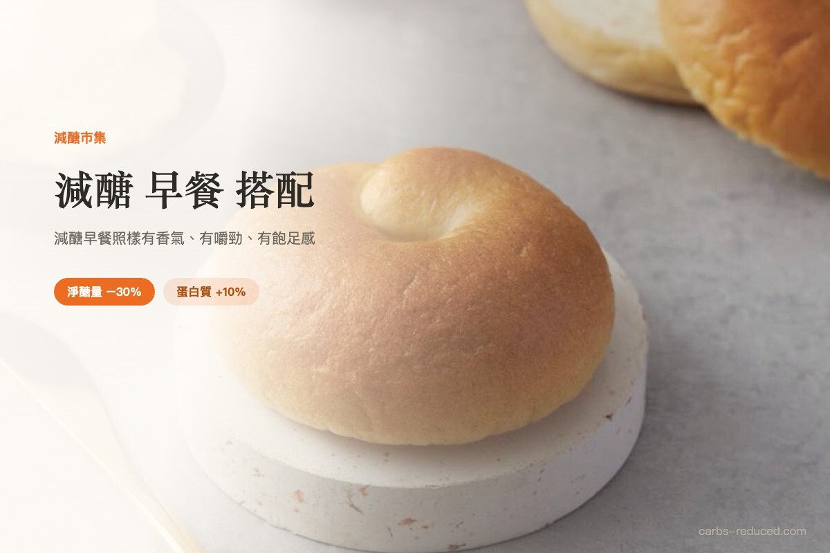 切開的減醣貝果放在淺色木質檯面上，旁邊是黑咖啡，畫面疊上文章標題與淨醣量、蛋白質標示
