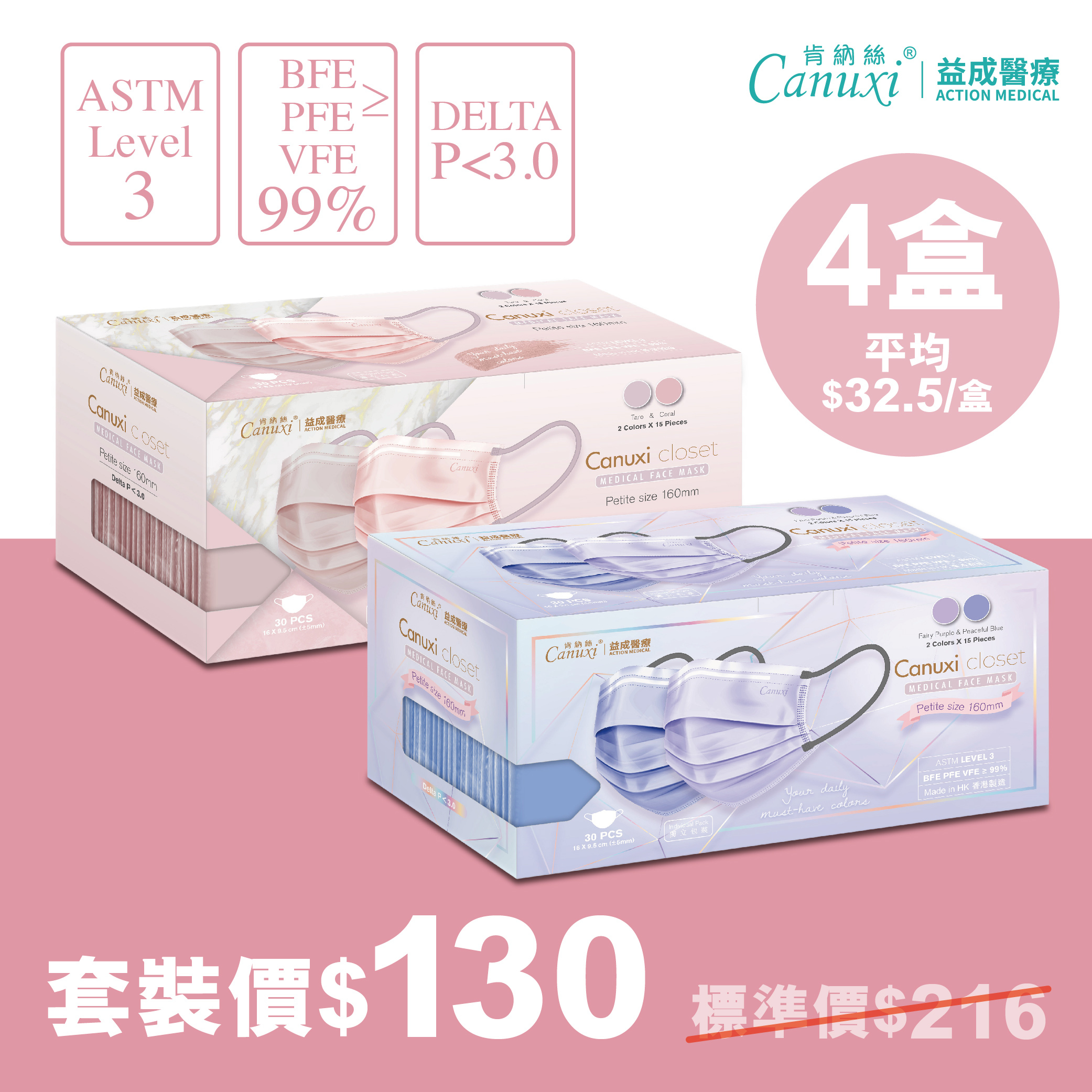 【網店周年慶限定】4盒 X 香港製 - Canuxi Closet 高透氣 2色外科耳掛式口罩 ASTM Level 3 (獨立包裝) - 每款 X 2盒 (中碼160mm)