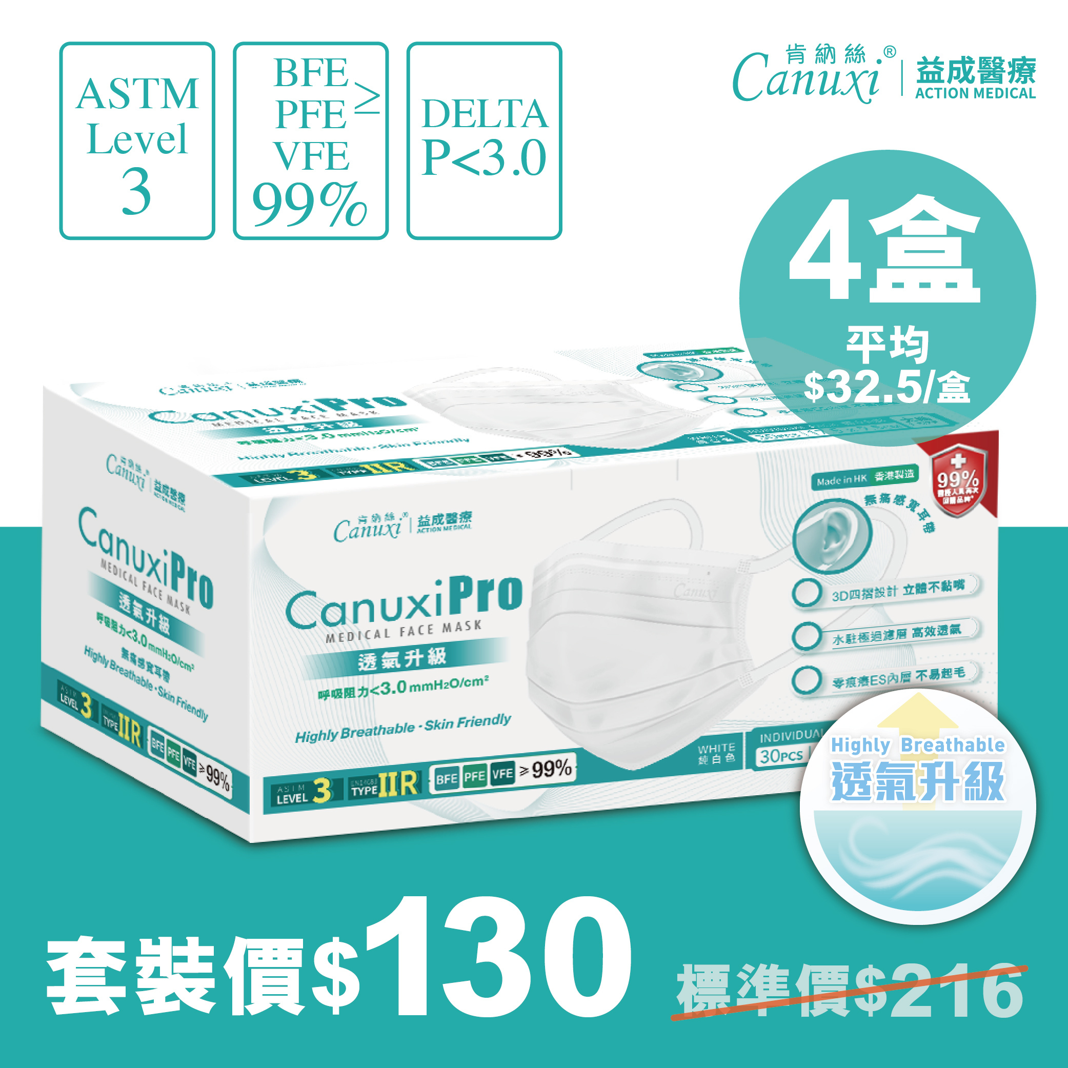 【網店周年慶限定】4盒 X 香港製 - Canuxi Pro 高透氣 外科耳掛式口罩 ASTM Level 3 (獨立包裝) - 大碼