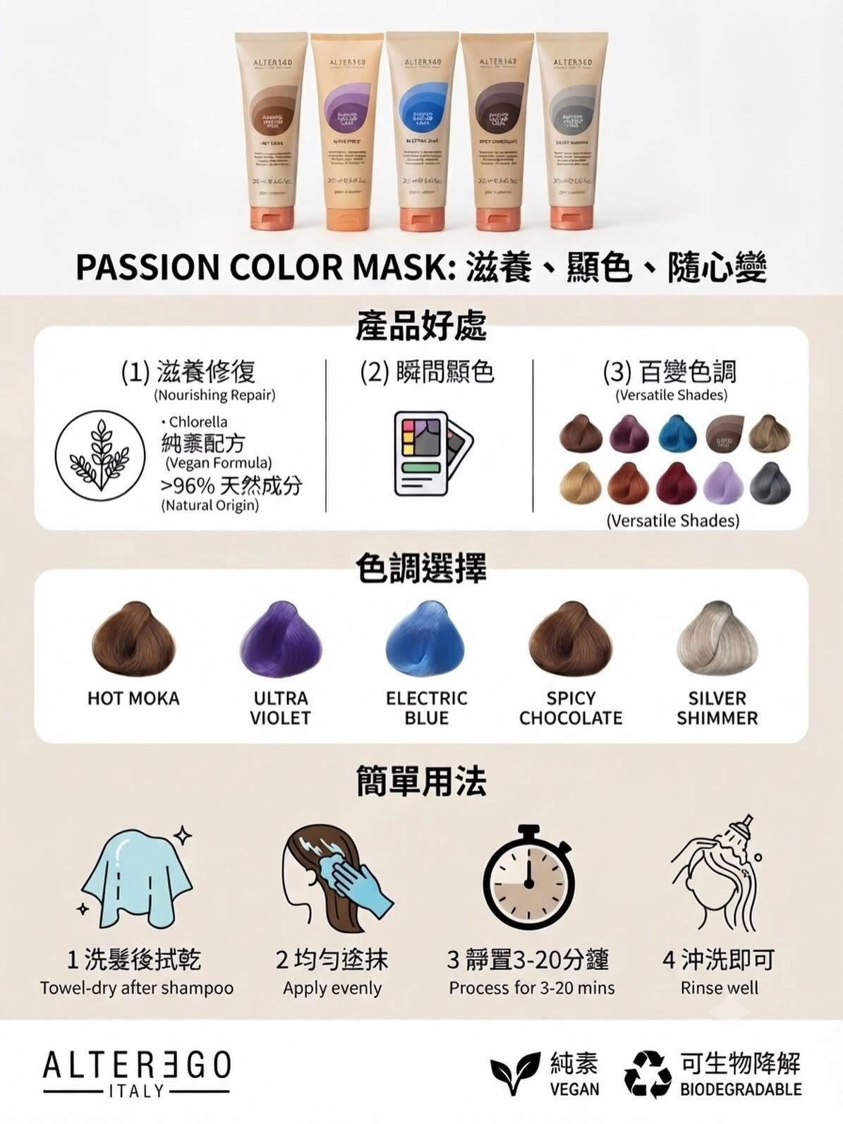 alterego passion color mask 250ml
