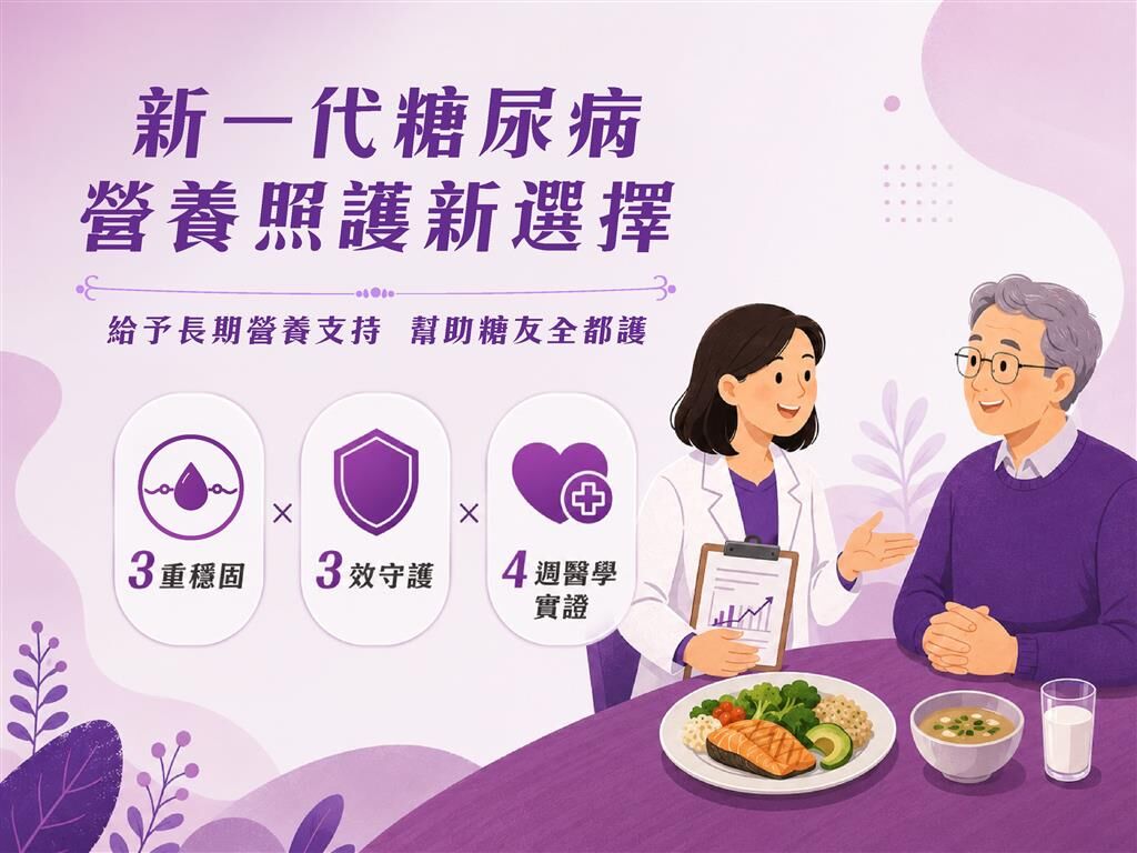 糖尿病營養照護與百仕可鉻護糖尿病營養素文章主視覺