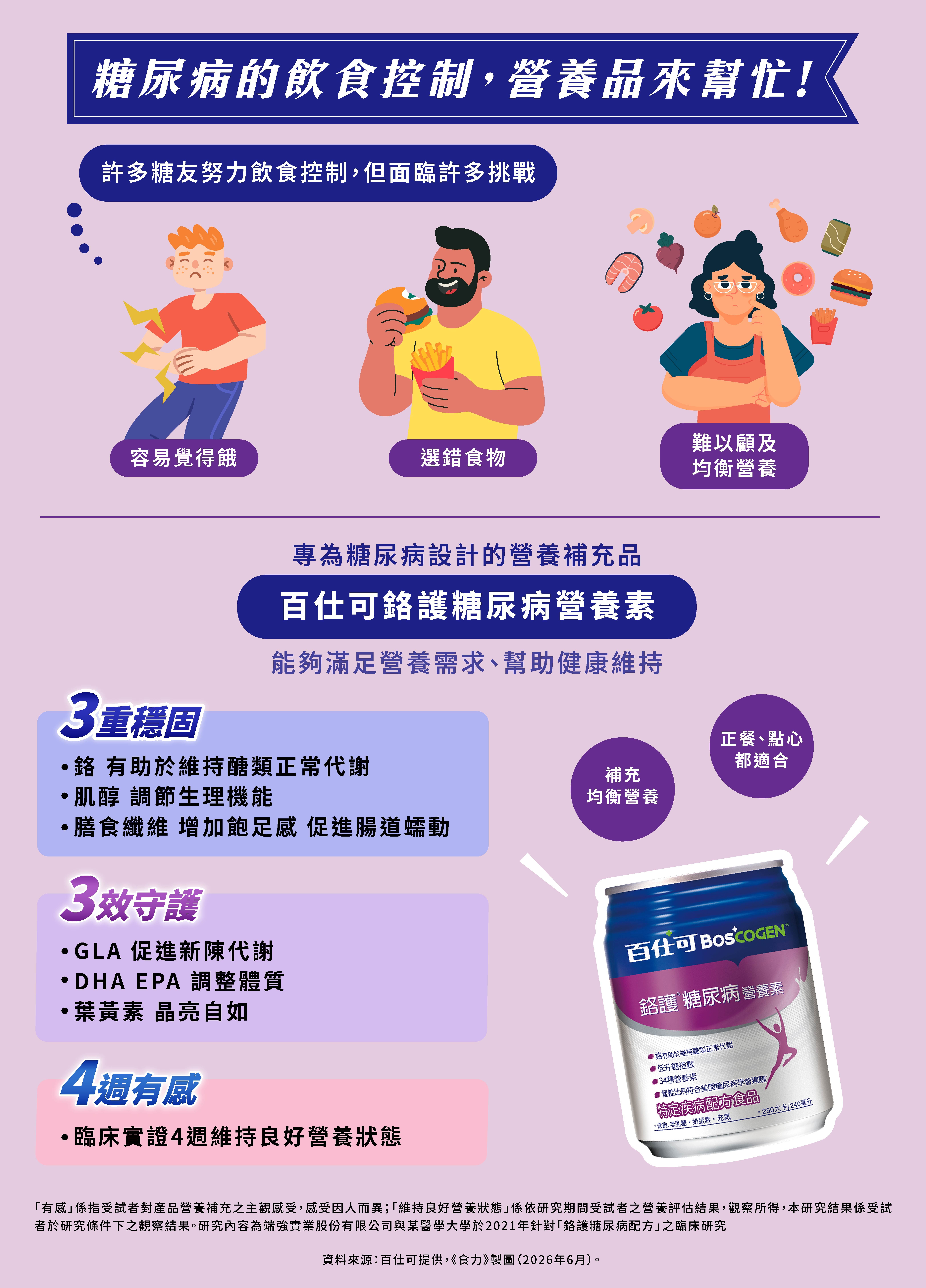 百仕可鉻護糖尿病營養素3重穩固與3效守護配方介紹