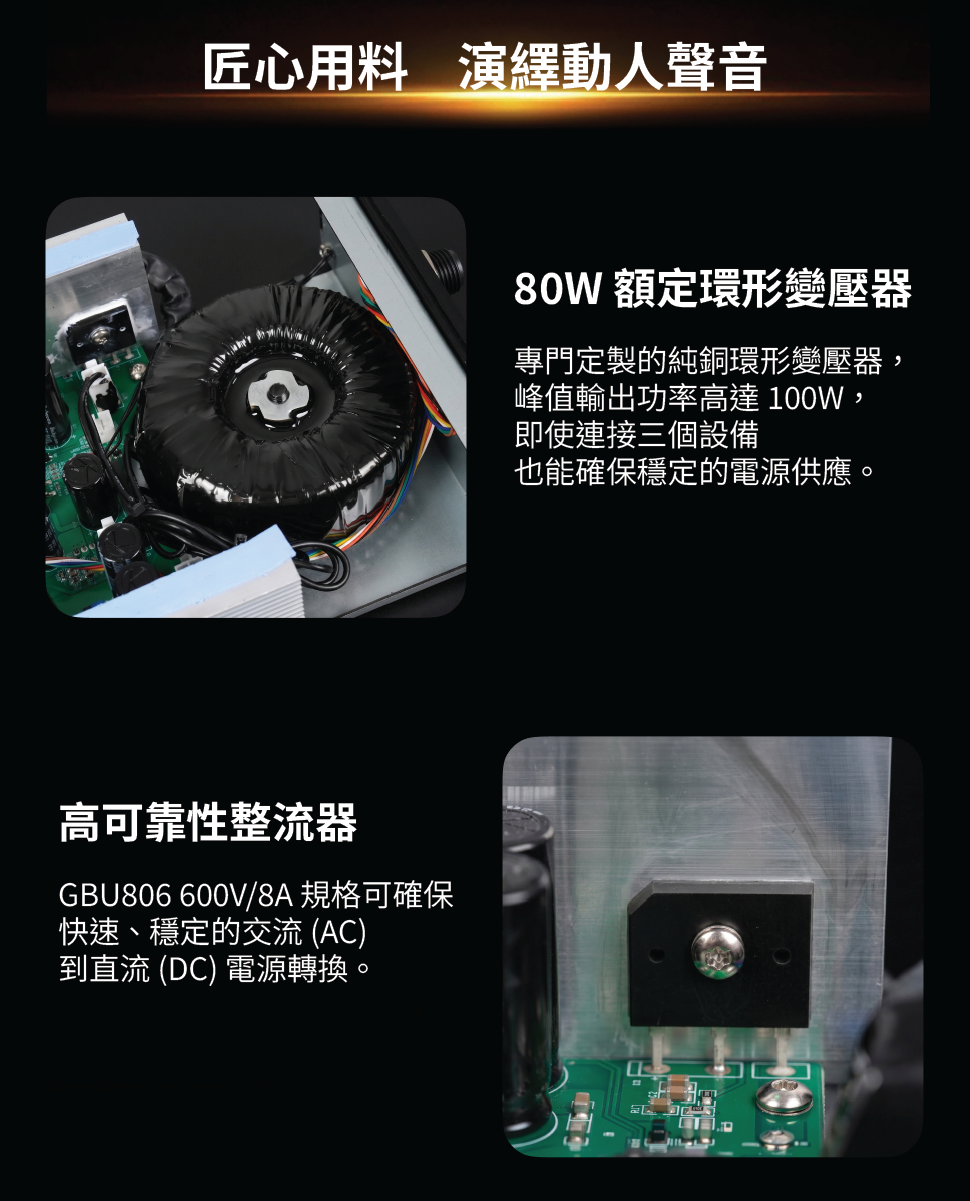Fosi Audio PSU20 高性能線性電源