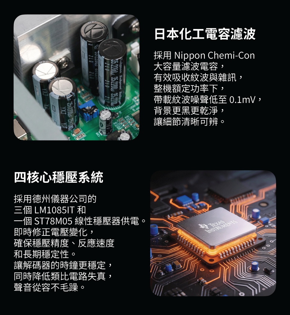 Fosi Audio PSU20 高性能線性電源