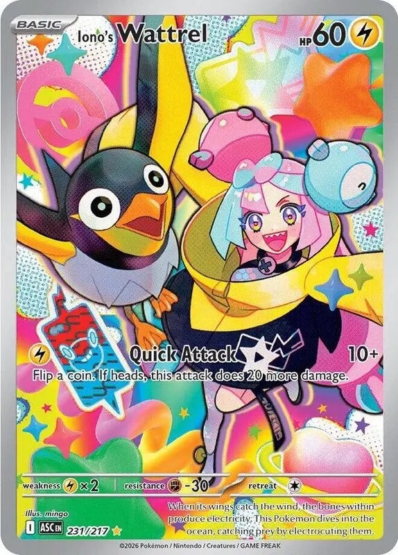 【ASCEN 231/217 ★】lono's Wattrel