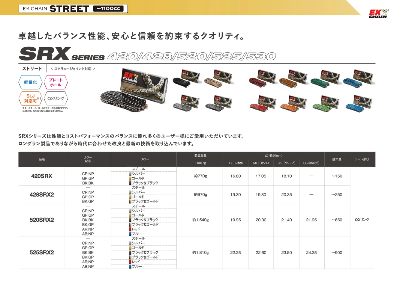 EK CHAIN鏈條 SRX2系列 520規格 120節 – 全金