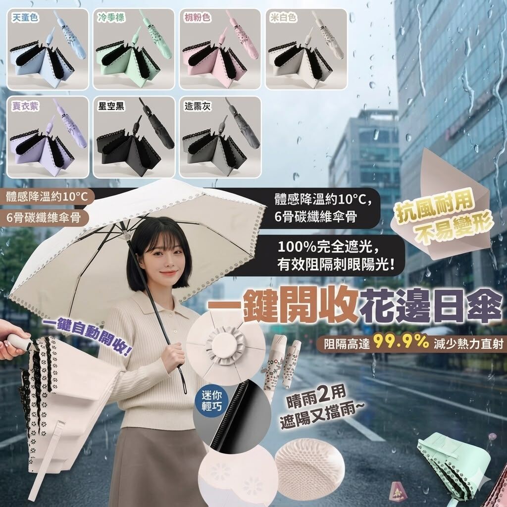 【現貨】AW072702 日本一鍵開收花邊日傘