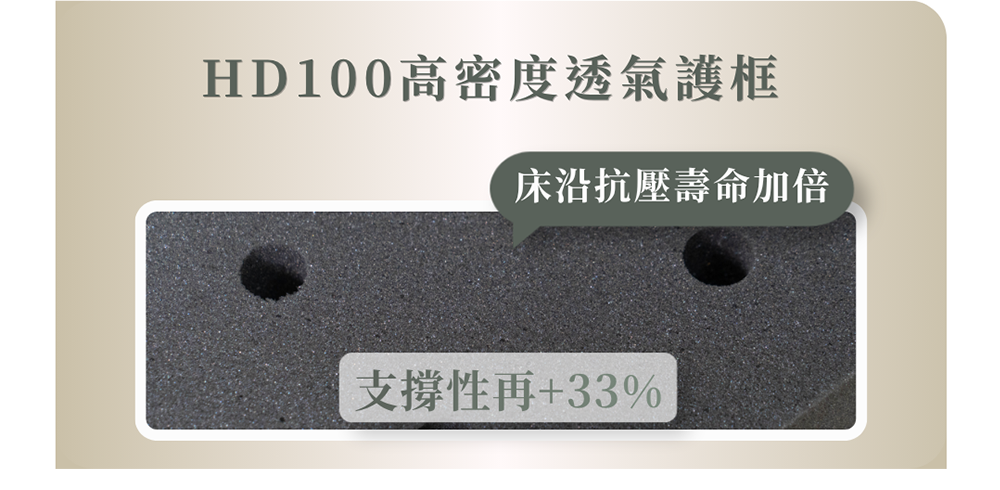 舉重床HD100高密度透氣護框