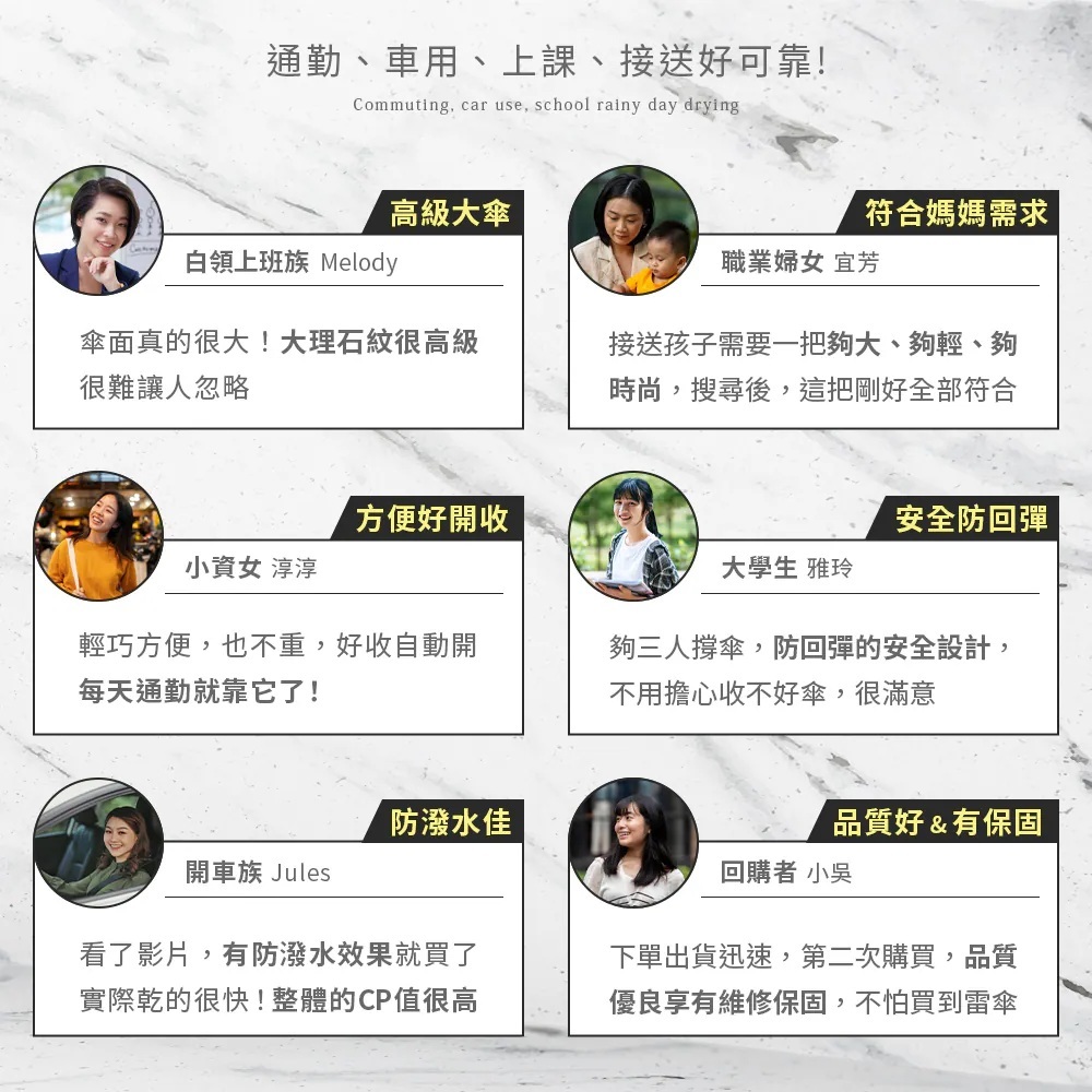 五星好評，大理石紋高級質感，傘面又大又輕，通勤車用都可帶，安全防回彈設計，品質優良享有維修保固，防潑水效果