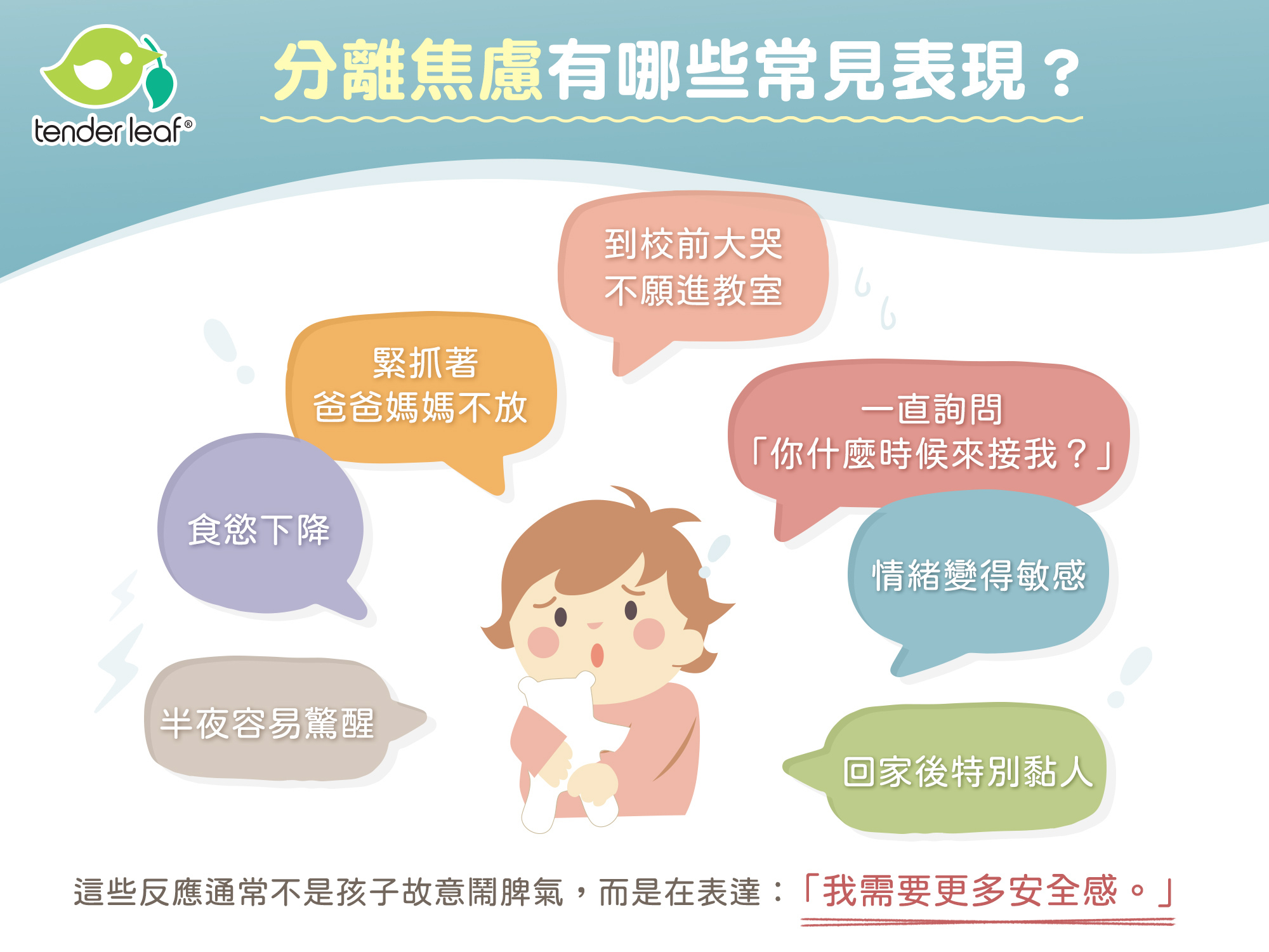 每位孩子分離焦慮的反應都不同,這些反應通常不是孩子故意鬧脾氣,而是在表達:「我需要更多安全感。」