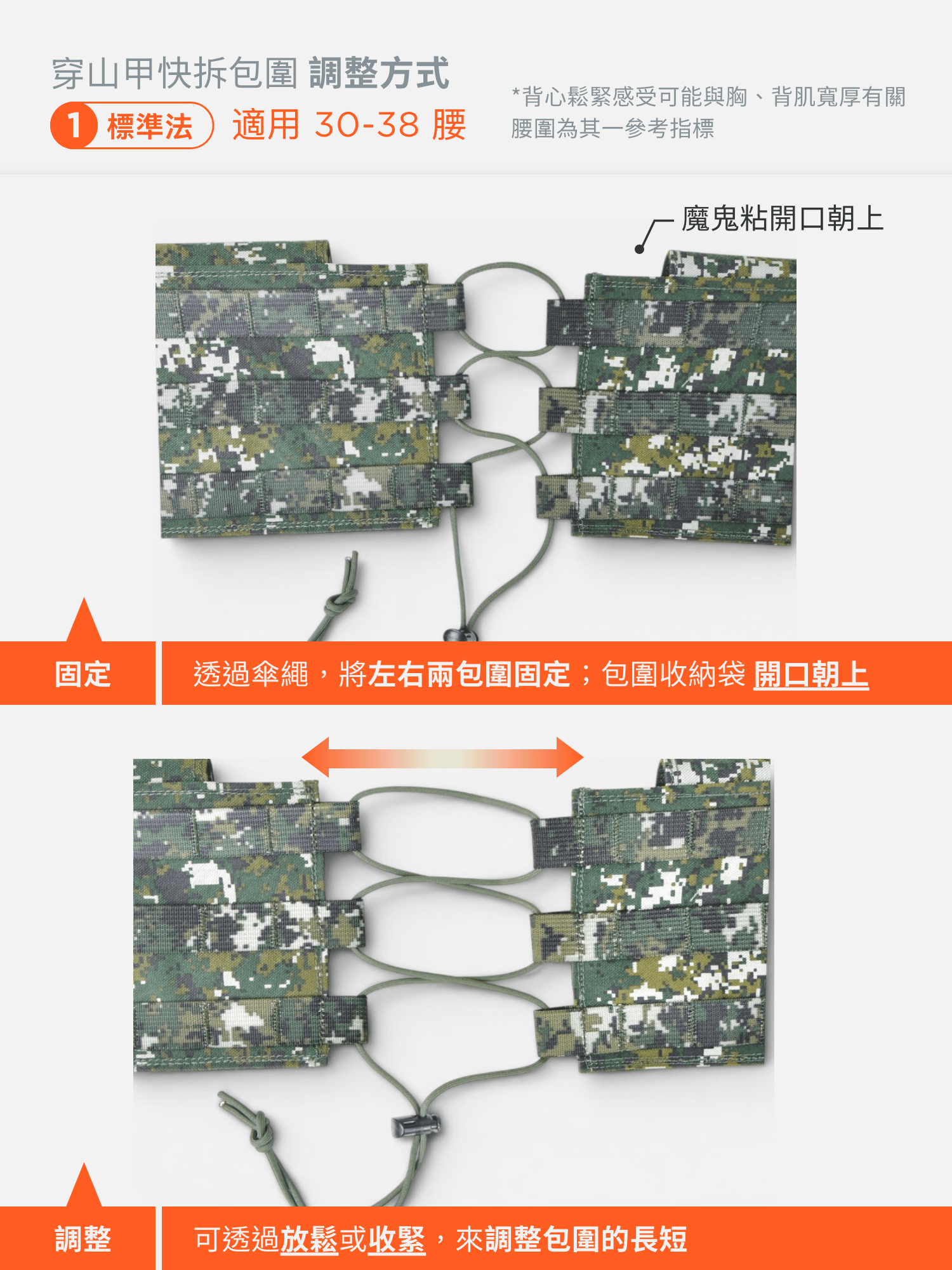 A-TWO 傲骨裝備屋穿山甲戰術背心、6094 戰術背心調整方式，透過背心包圍讓背心更貼身的方法
