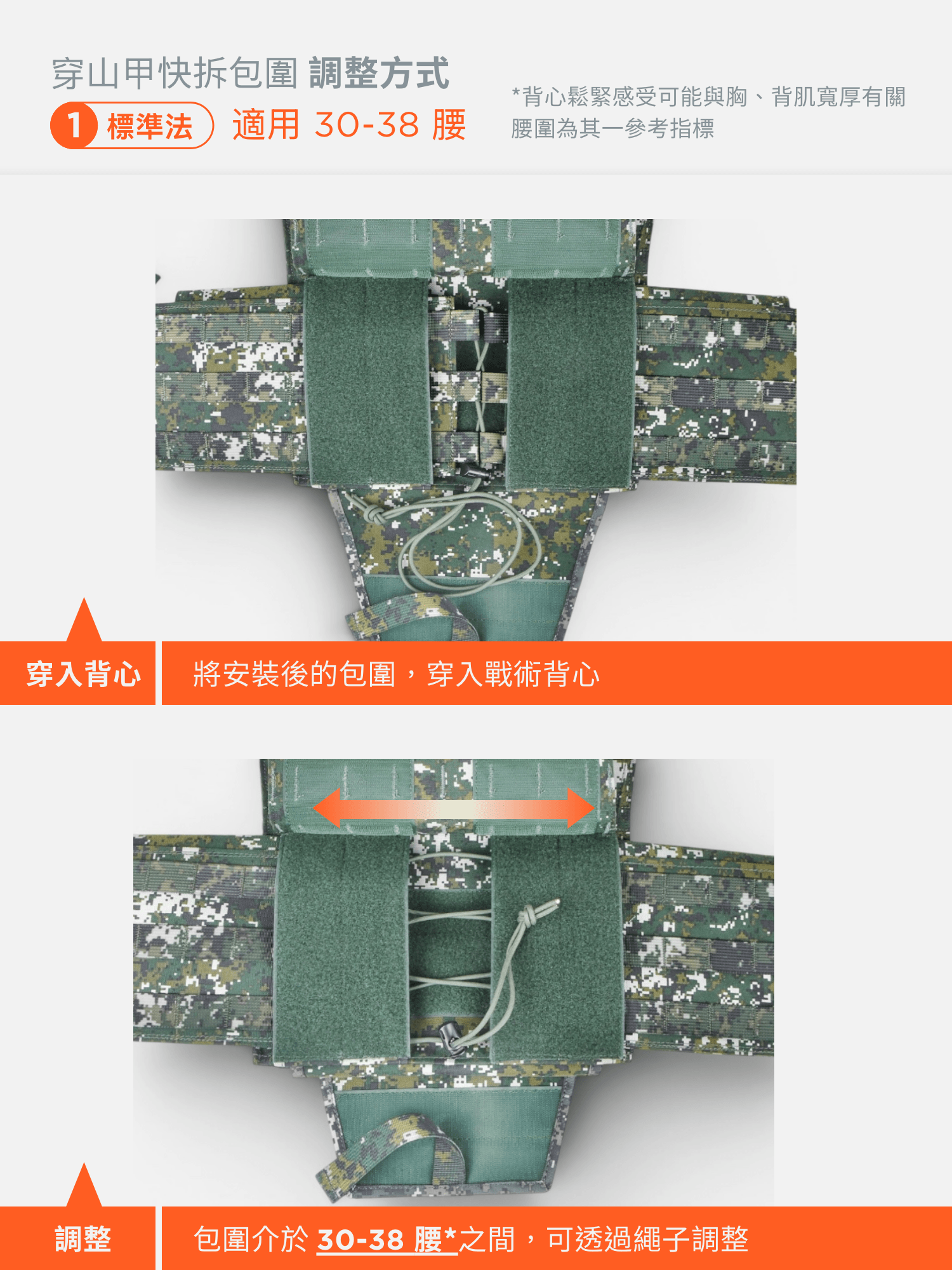 A-TWO 傲骨裝備屋穿山甲戰術背心、6094 戰術背心調整方式，透過背心包圍讓背心更貼身的方法