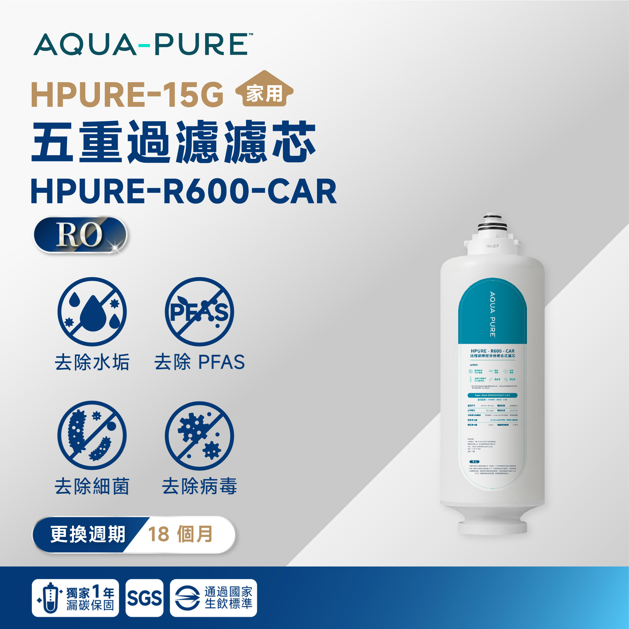 【3M】AQUA-PURE HPURE-15G 五重過濾濾芯 HPURE-R600-CAR
