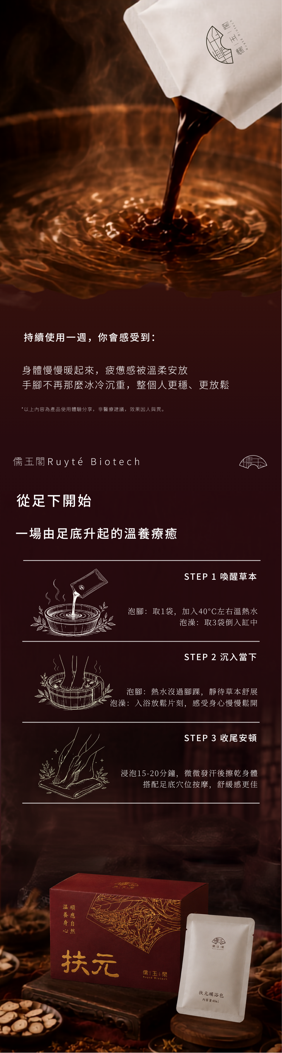 儒玉閣扶元瑤浴包使用步驟,示範將40ml草本濃縮液加入溫熱水中浸泡15至20分鐘