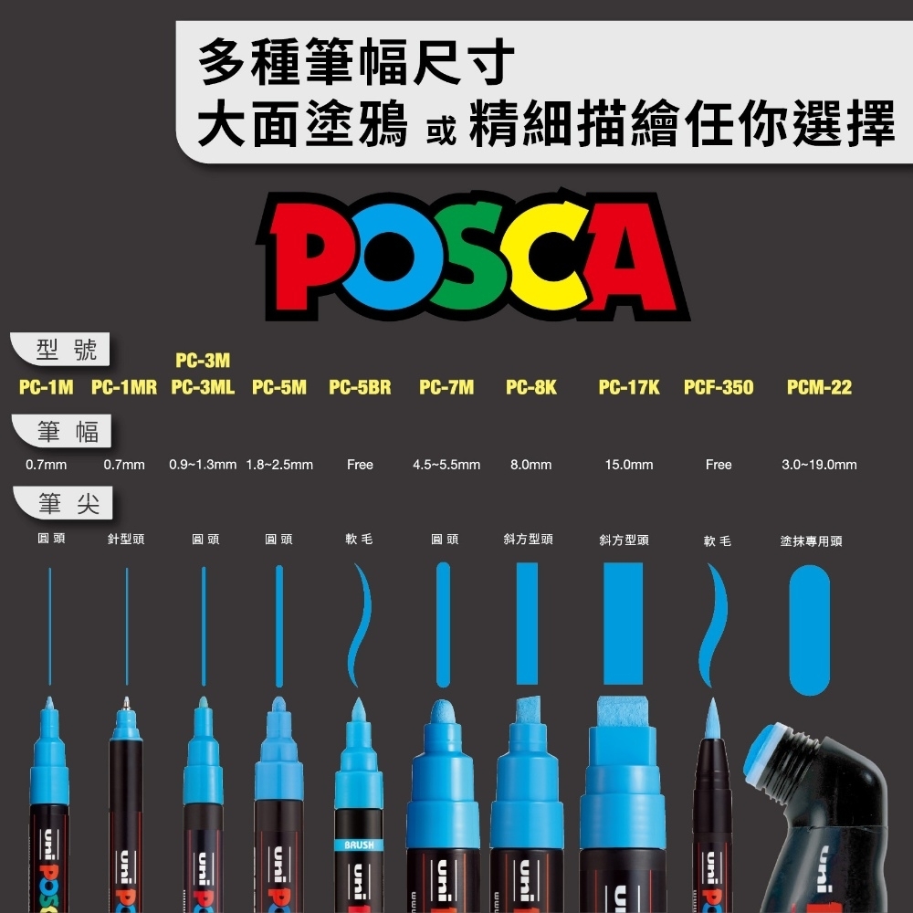 Posca 水性麥克筆 PC-5M 8色組