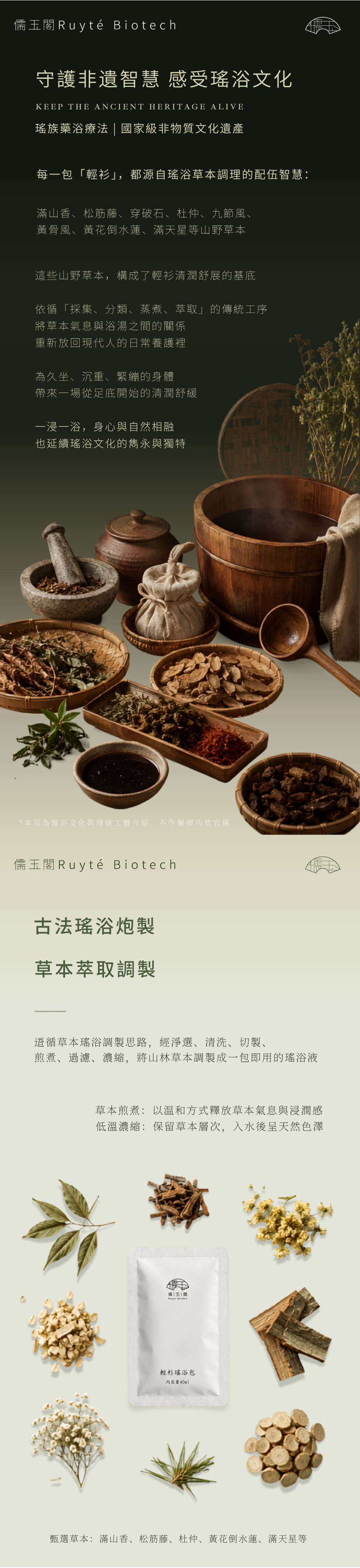 儒玉閣輕衫瑤浴包瑤浴文化與草本萃取製程,呈現傳統草本、古法泡製及40ml獨立內袋