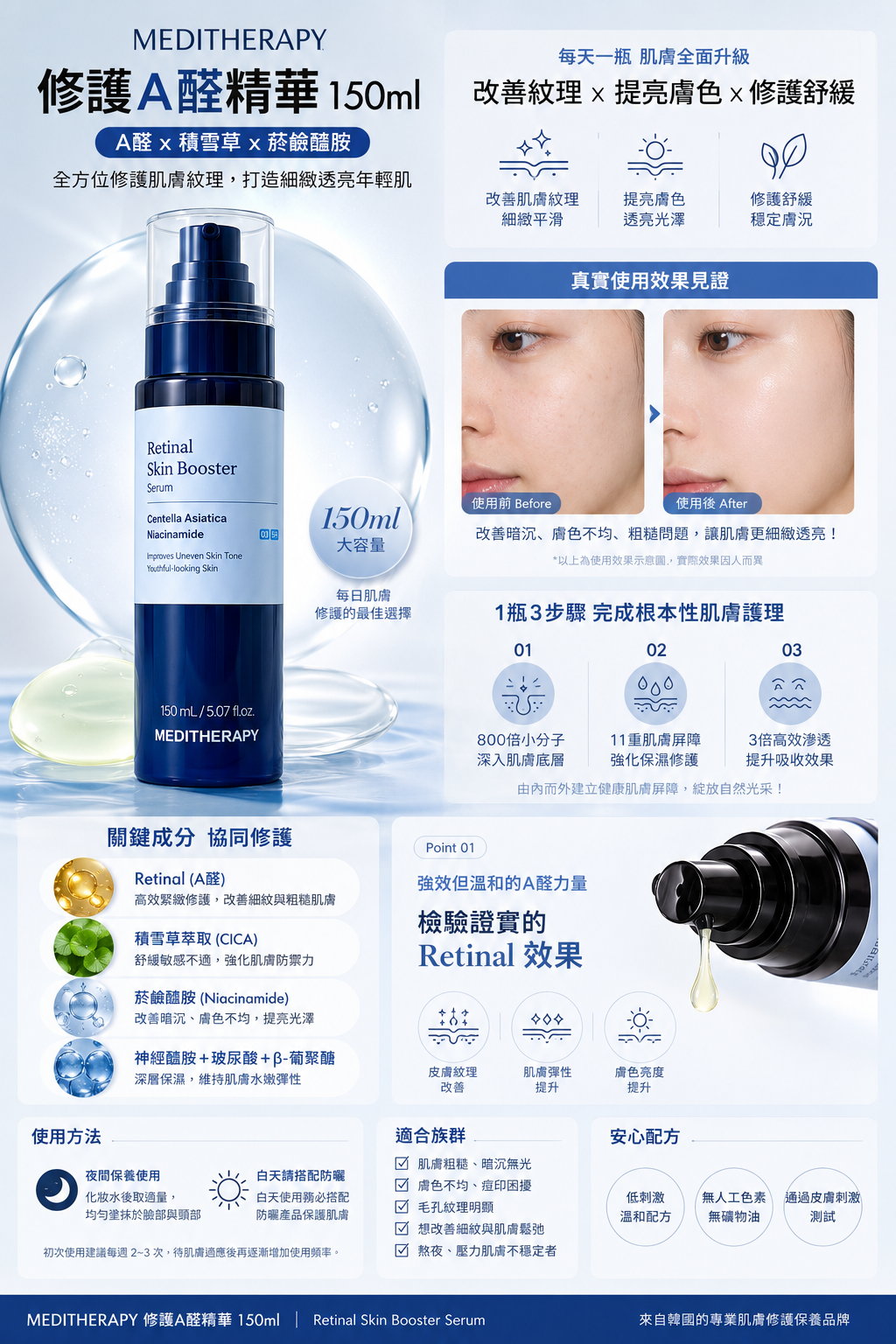 韓國 MEDITHERAPY 抗老修護A醛精華 150ml