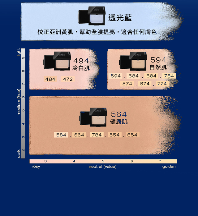 SHU無極限精華持久光粉餅